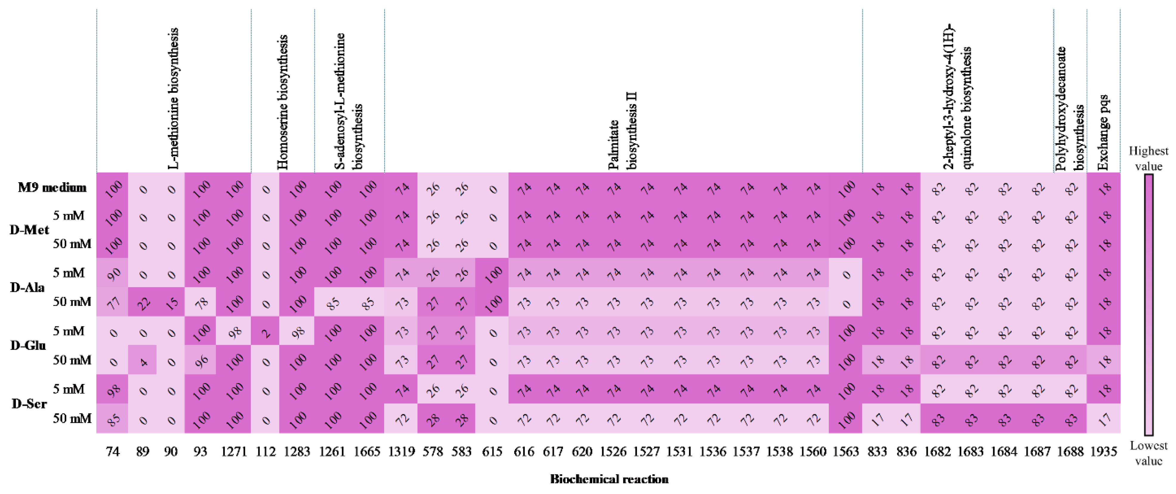 Metabolites 15 00236 g005 Metabolites 15 00236 g005