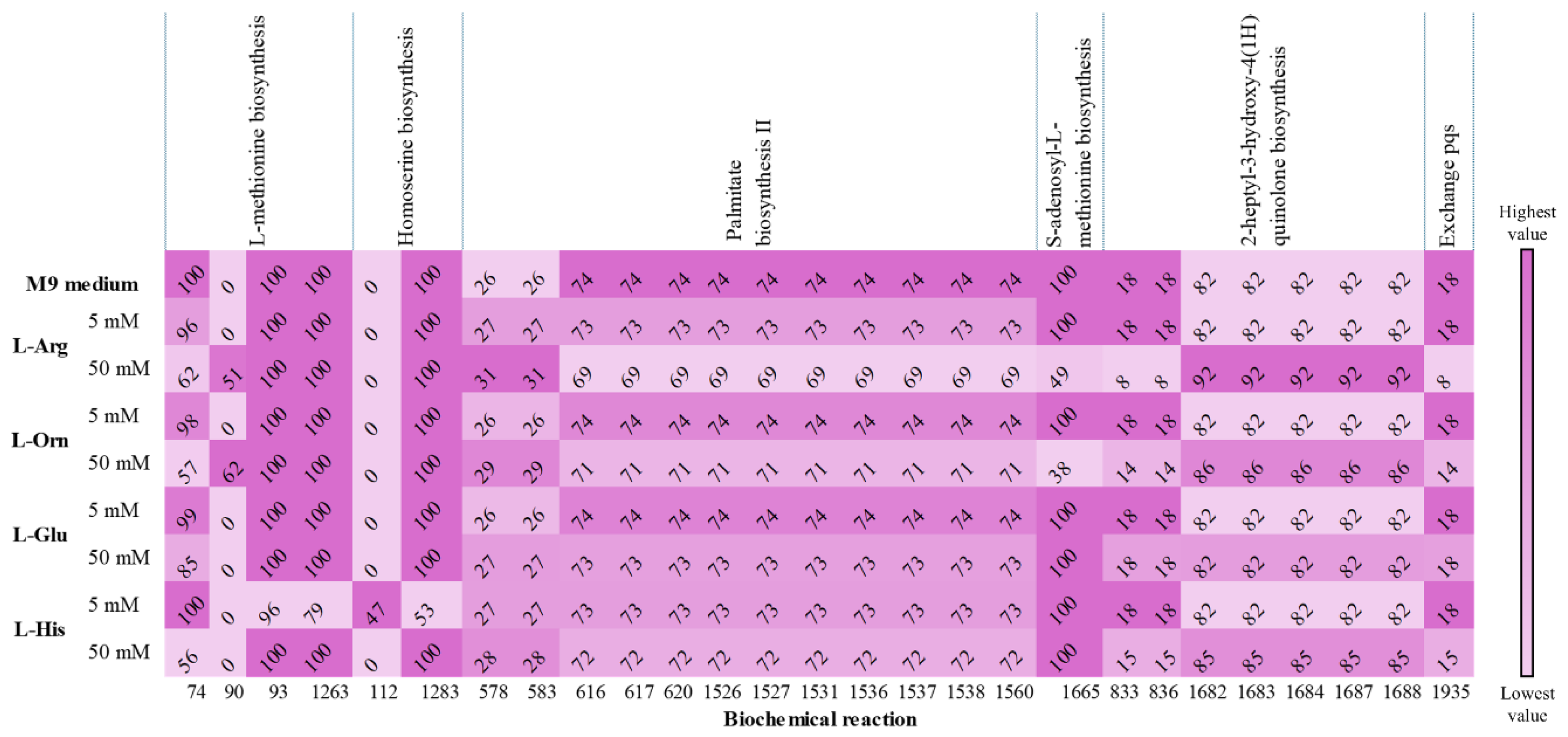 Metabolites 15 00236 g006 Metabolites 15 00236 g006