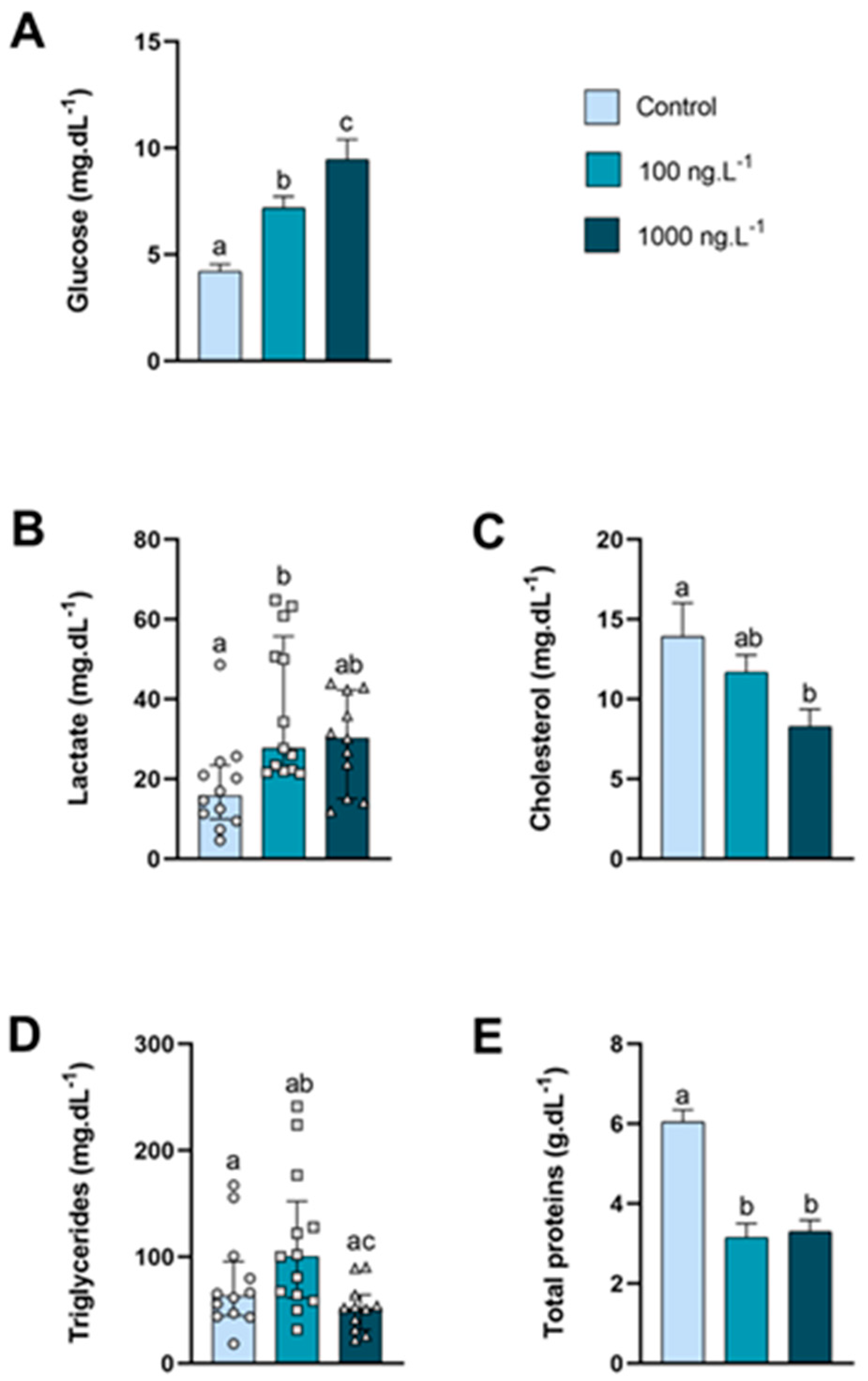 Metabolites 15 00253 g001 Metabolites 15 00253 g001