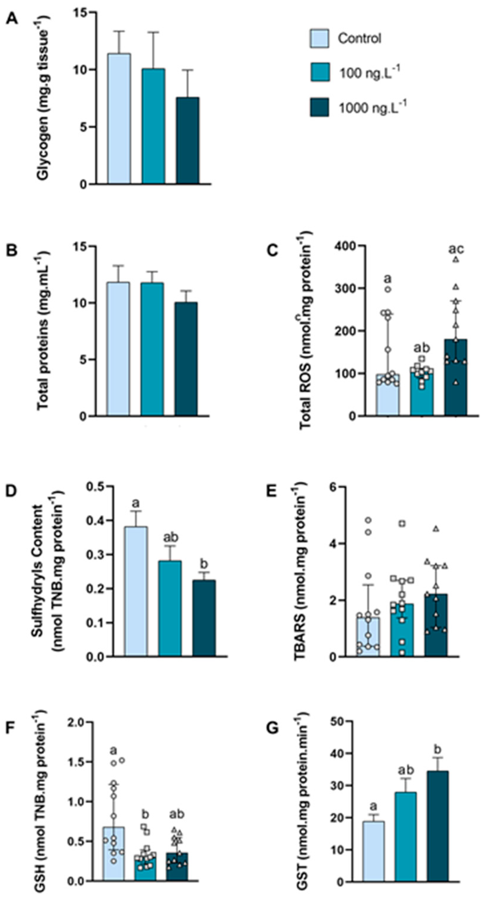 Metabolites 15 00253 g003 Metabolites 15 00253 g003