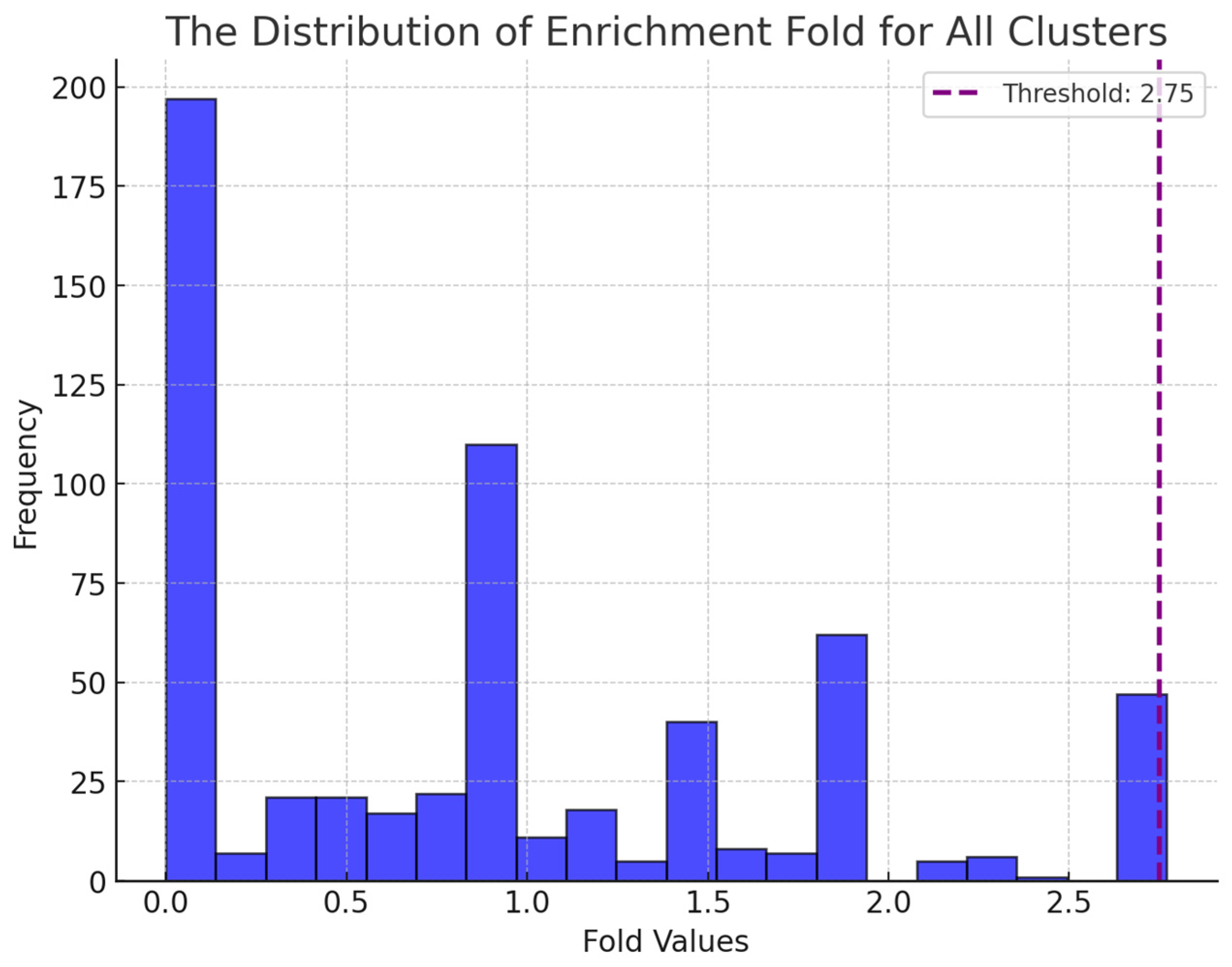 Metabolites 15 00255 g002