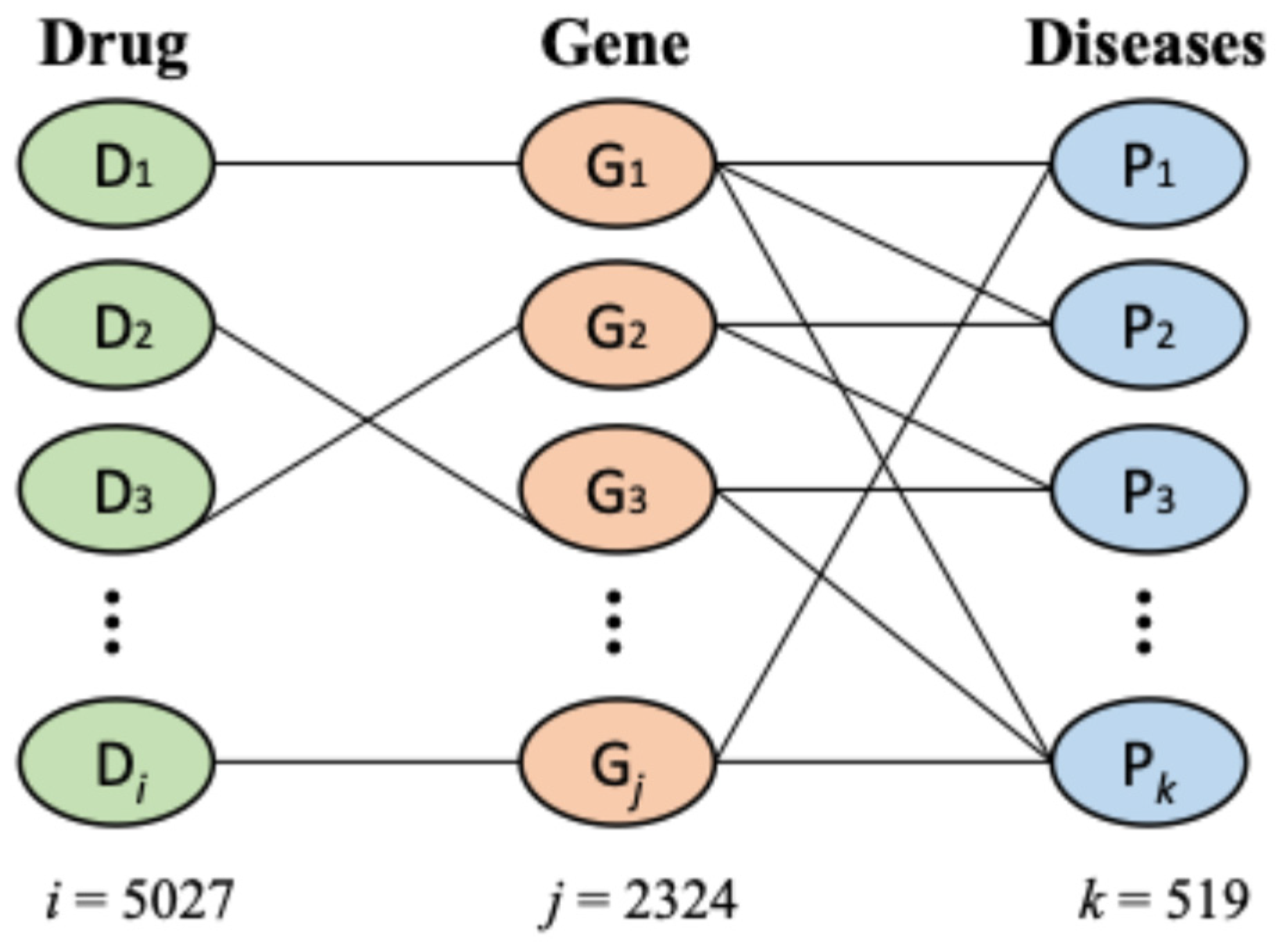 Metabolites 15 00255 g005