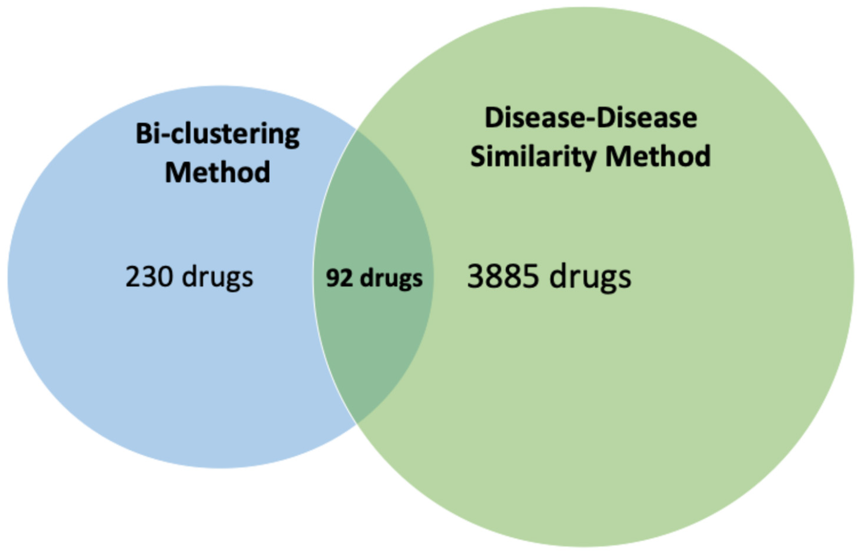 Metabolites 15 00255 g007