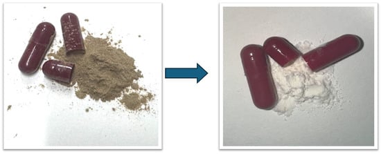 Metabolites 15 00262 g003