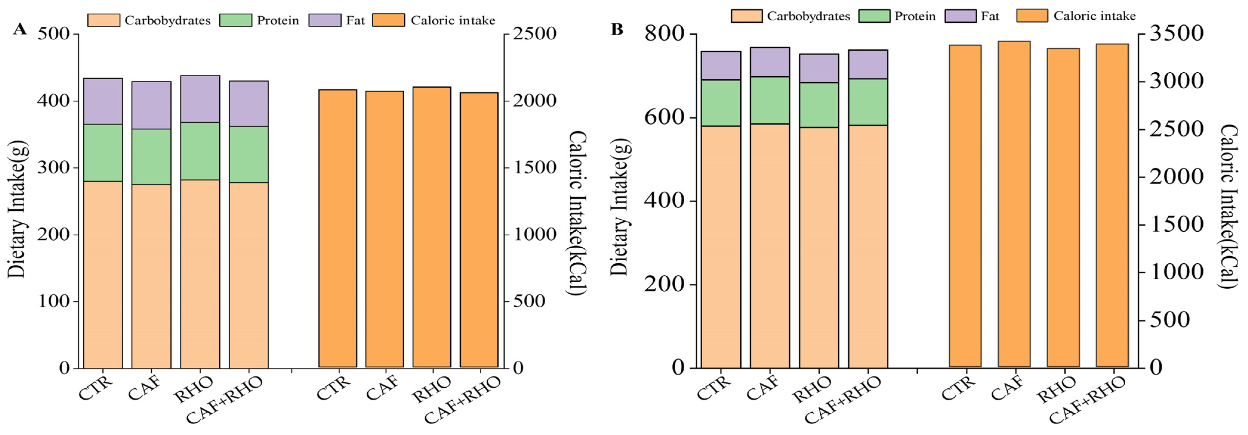 Metabolites 15 00262 g006 Metabolites 15 00262 g006