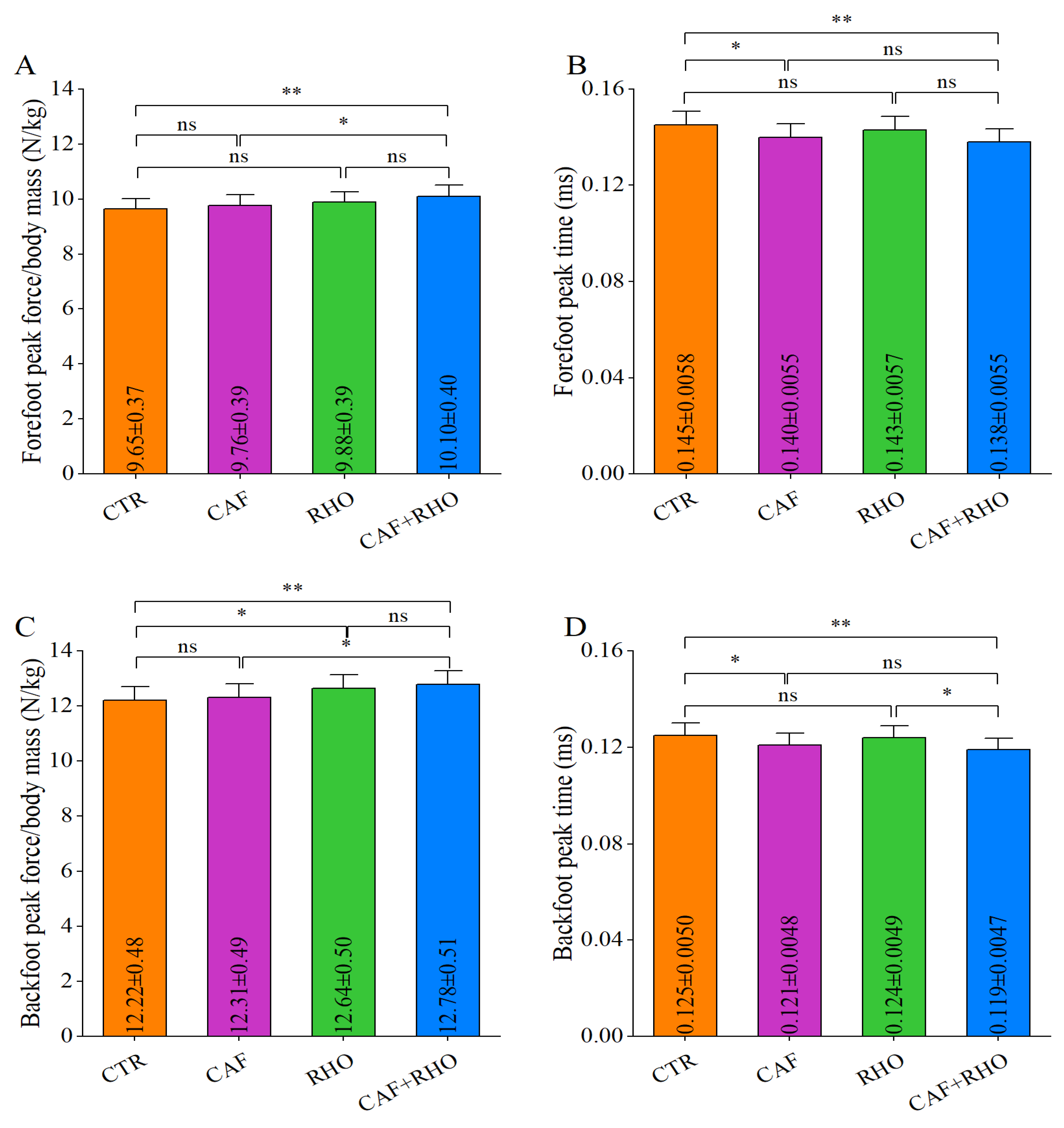 Metabolites 15 00262 g012 Metabolites 15 00262 g012