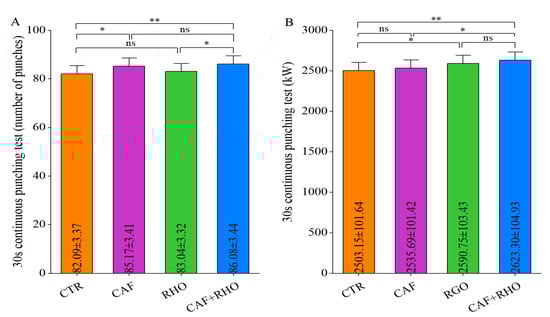 Metabolites 15 00262 g014