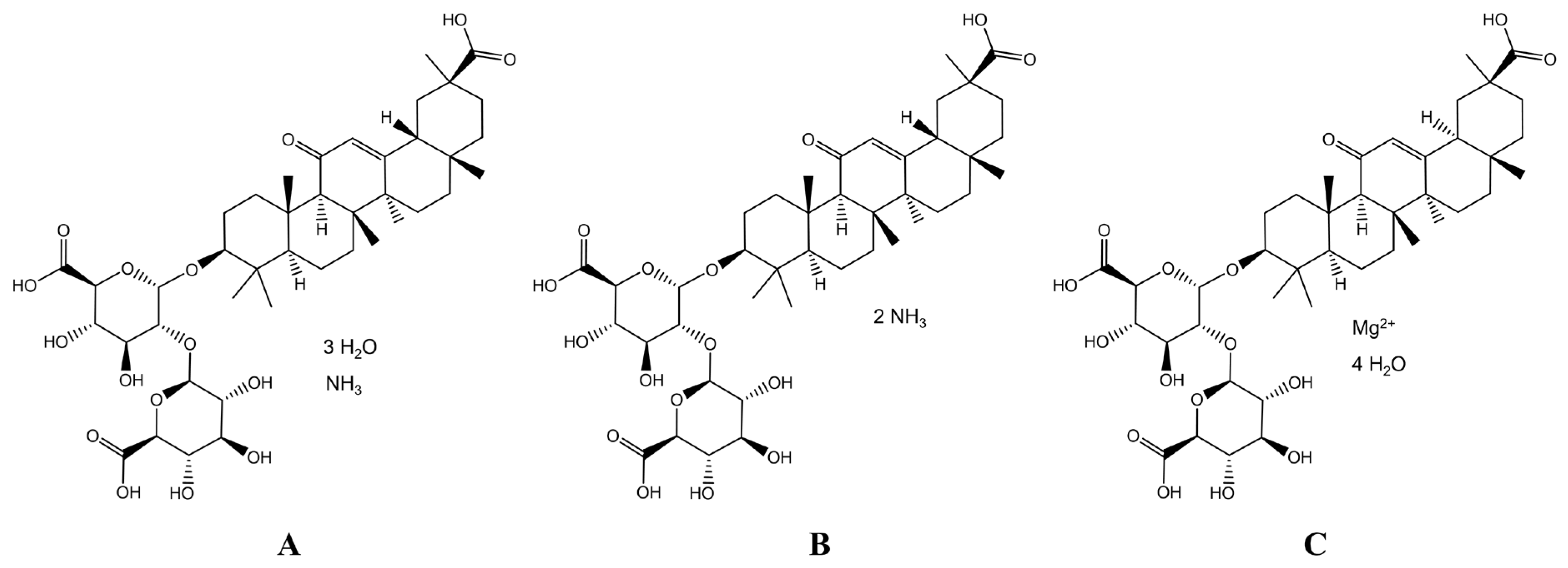 Metabolites 15 00263 g001 Metabolites 15 00263 g001