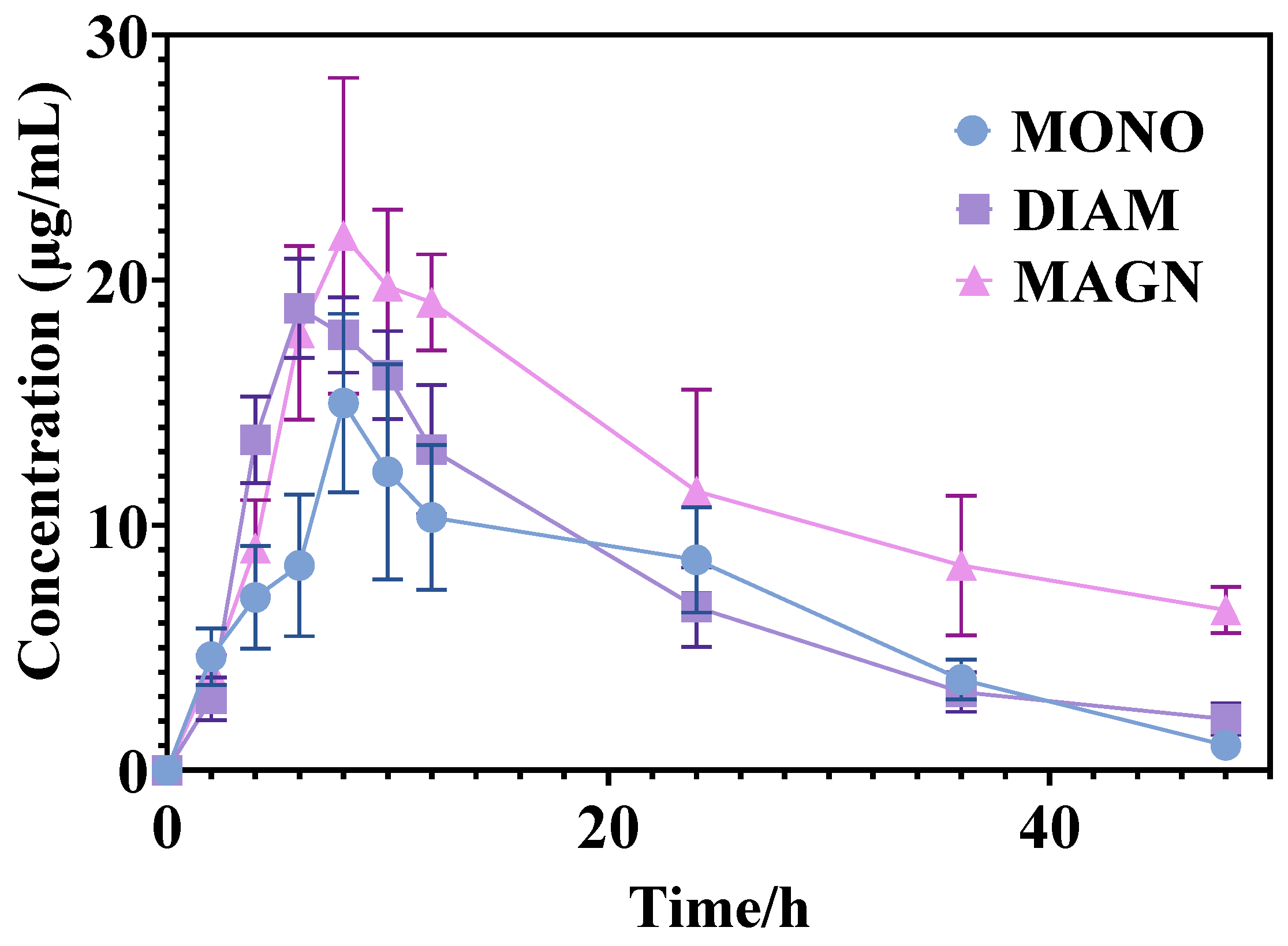 Metabolites 15 00263 g002 Metabolites 15 00263 g002