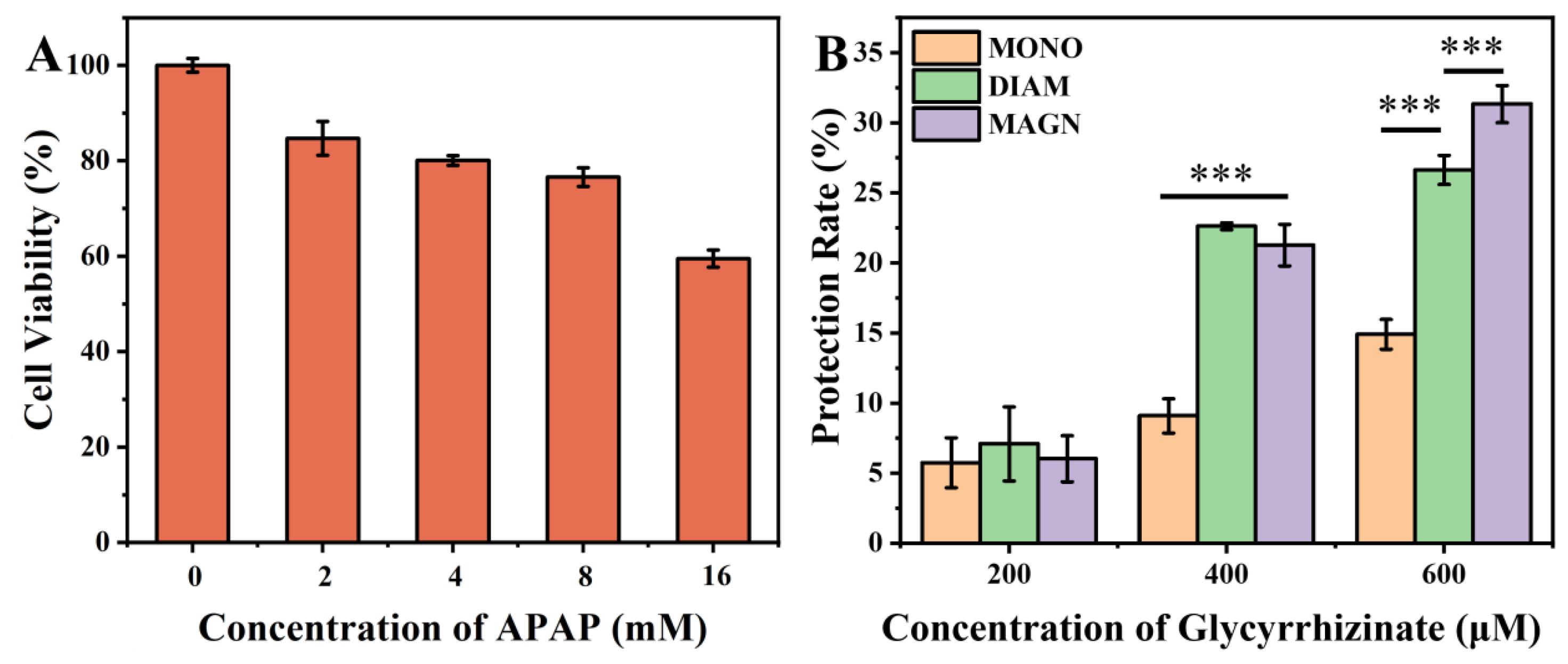 Metabolites 15 00263 g003 Metabolites 15 00263 g003