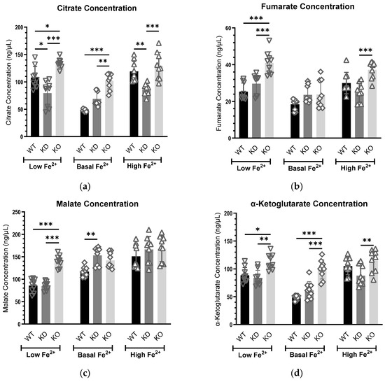 Metabolites 15 00277 g003a Metabolites 15 00277 g003a