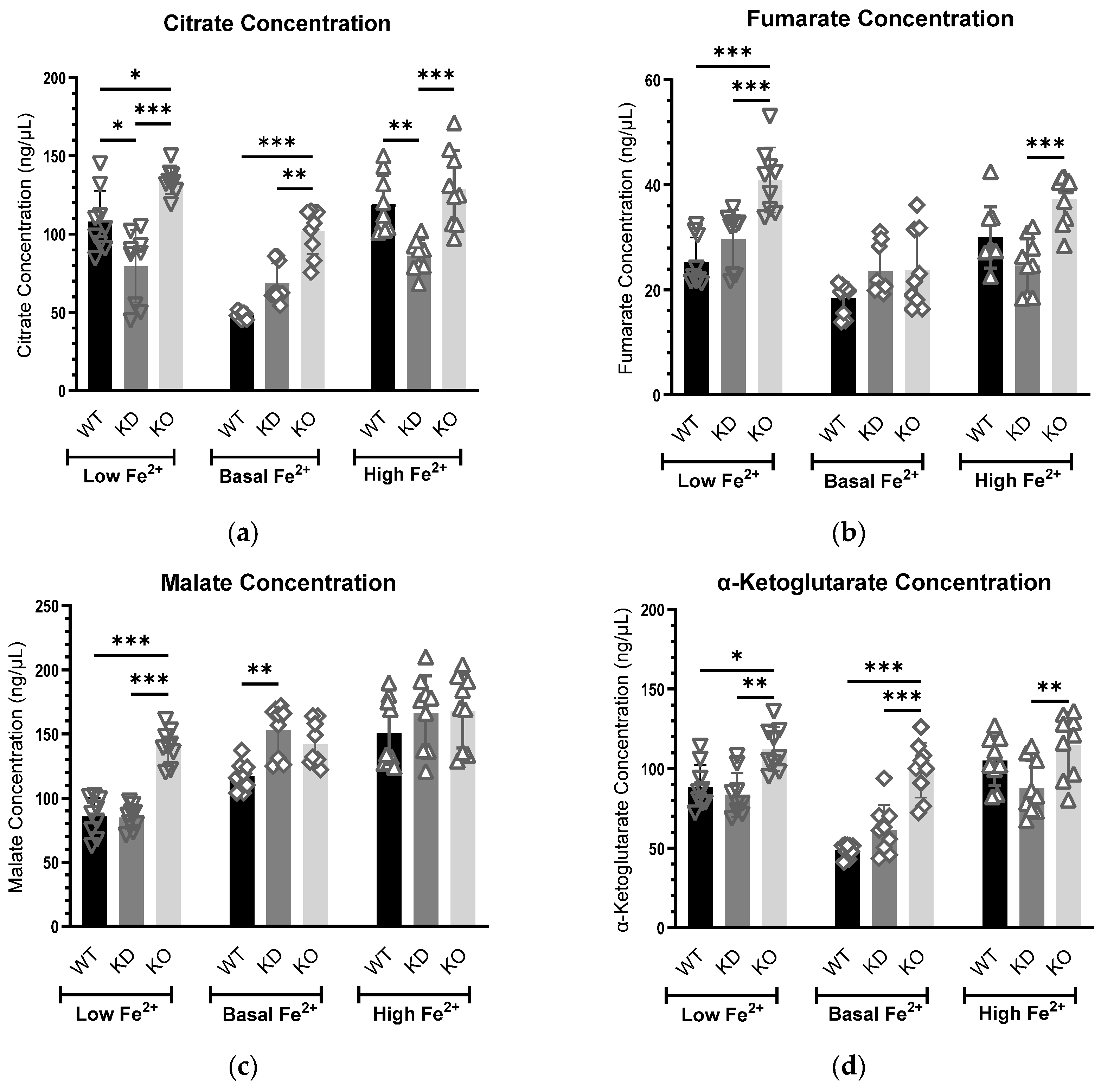 Metabolites 15 00277 g003a Metabolites 15 00277 g003a