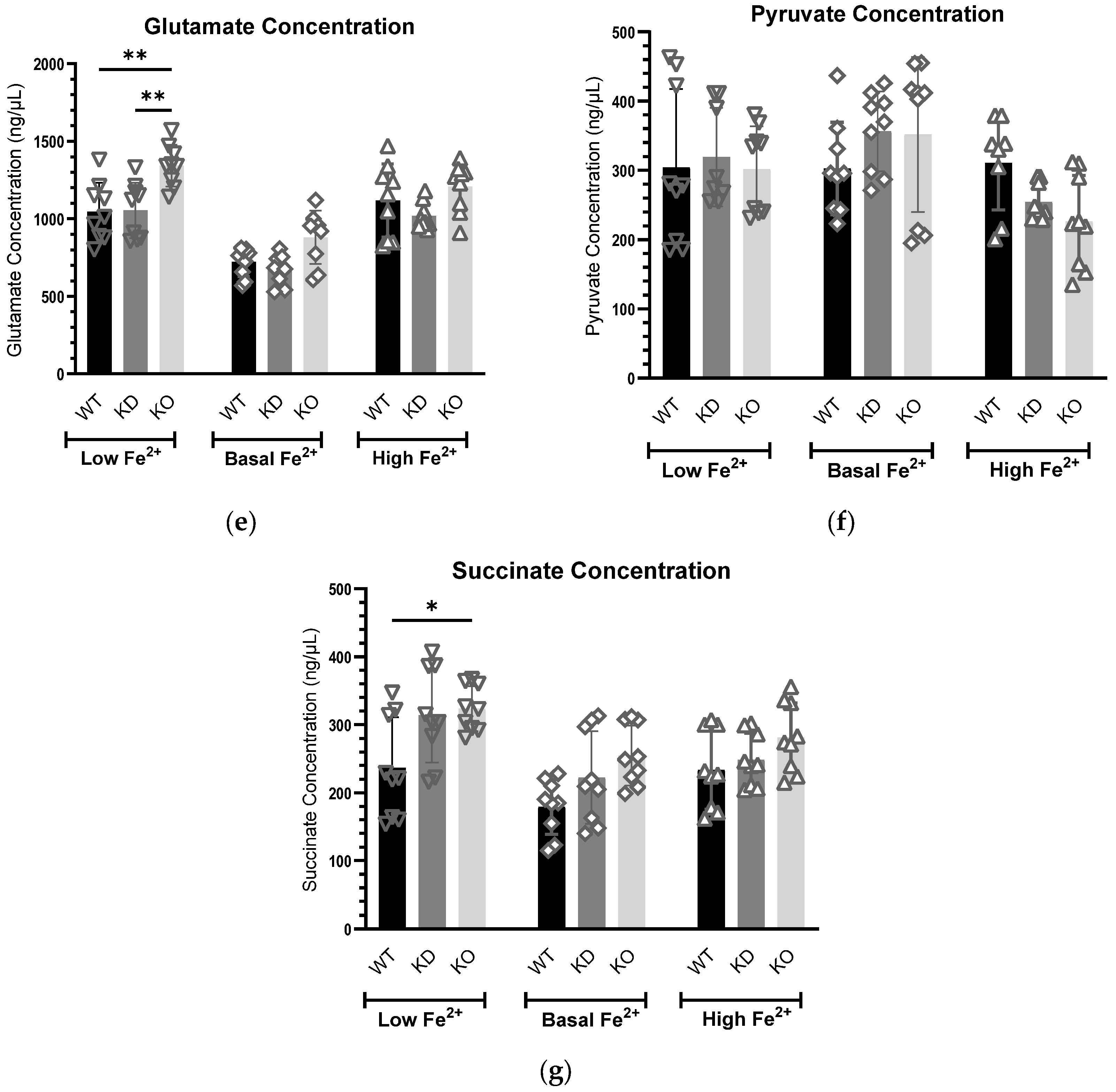 Metabolites 15 00277 g003b Metabolites 15 00277 g003b