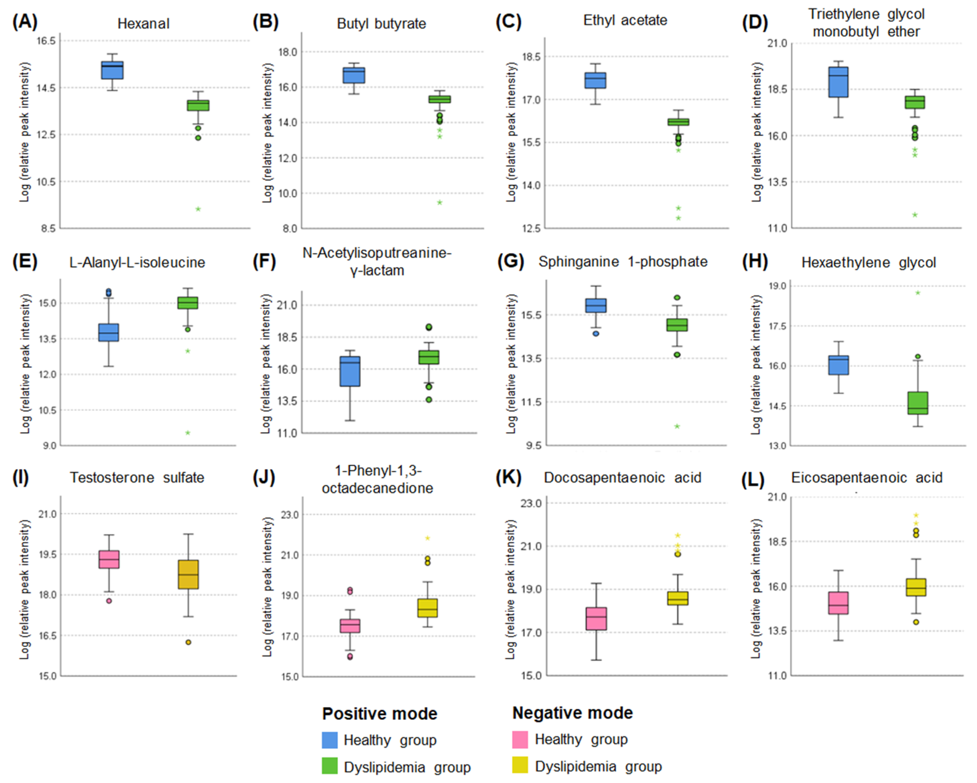 Metabolites 15 00279 g003