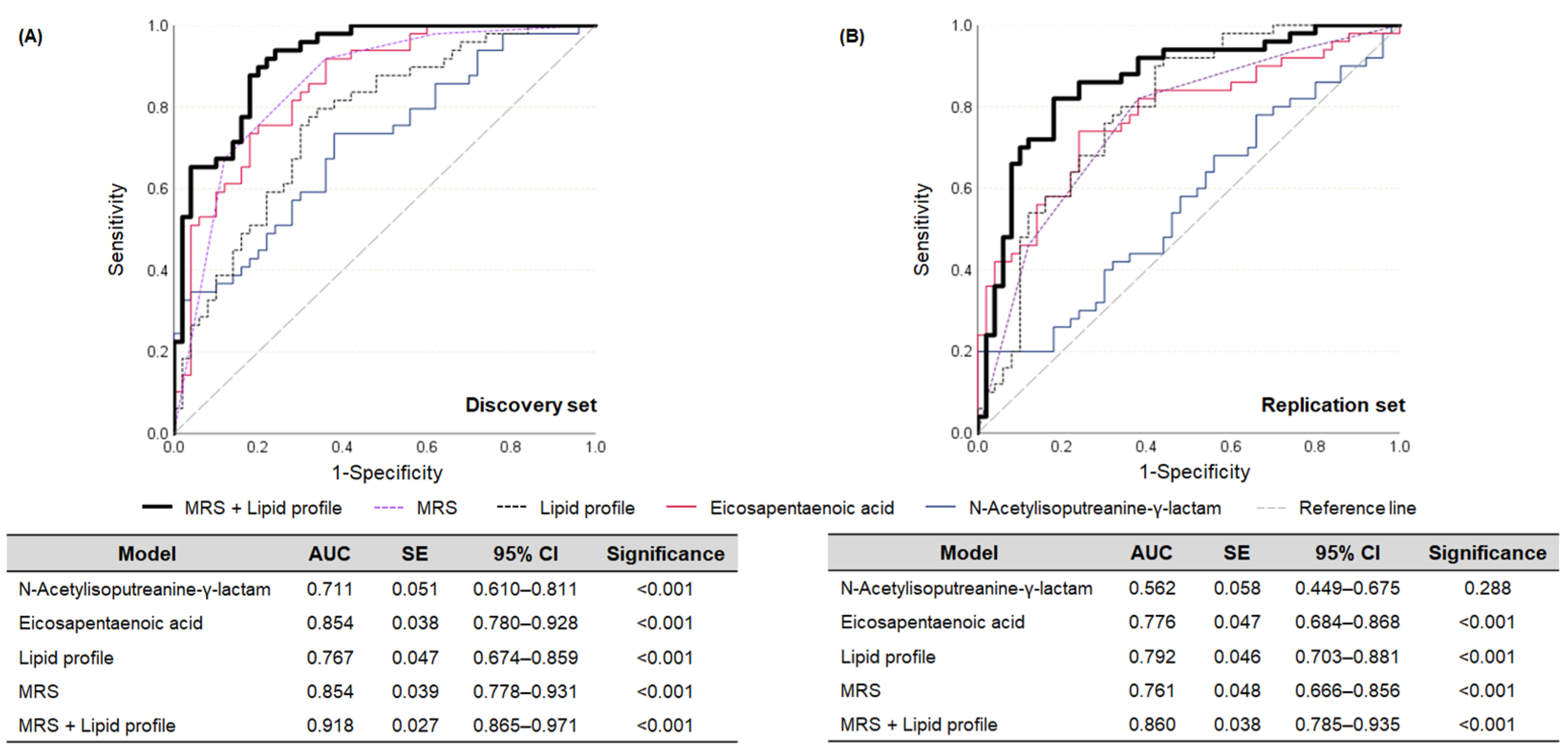 Metabolites 15 00279 g004