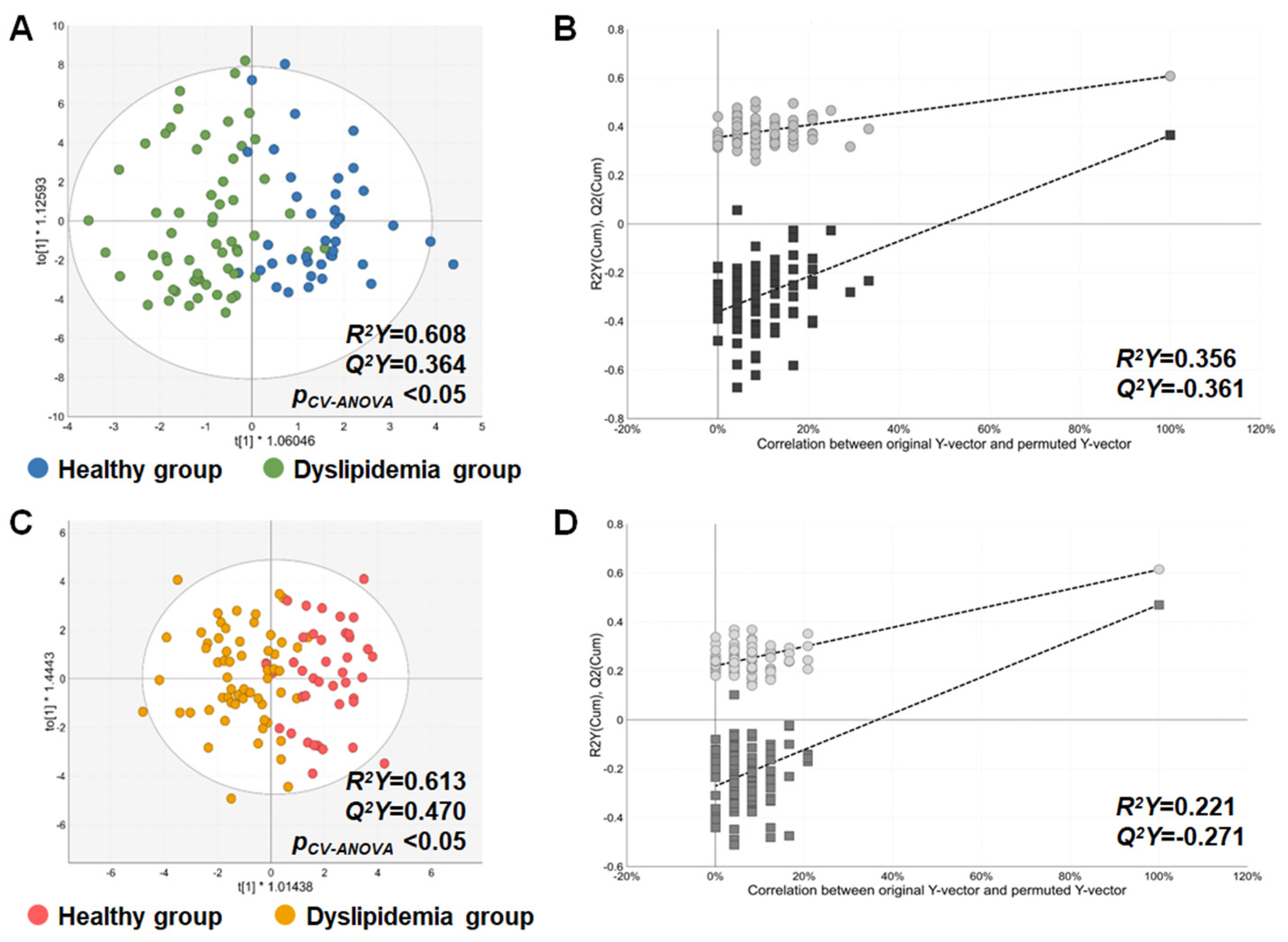 Metabolites 15 00279 g005