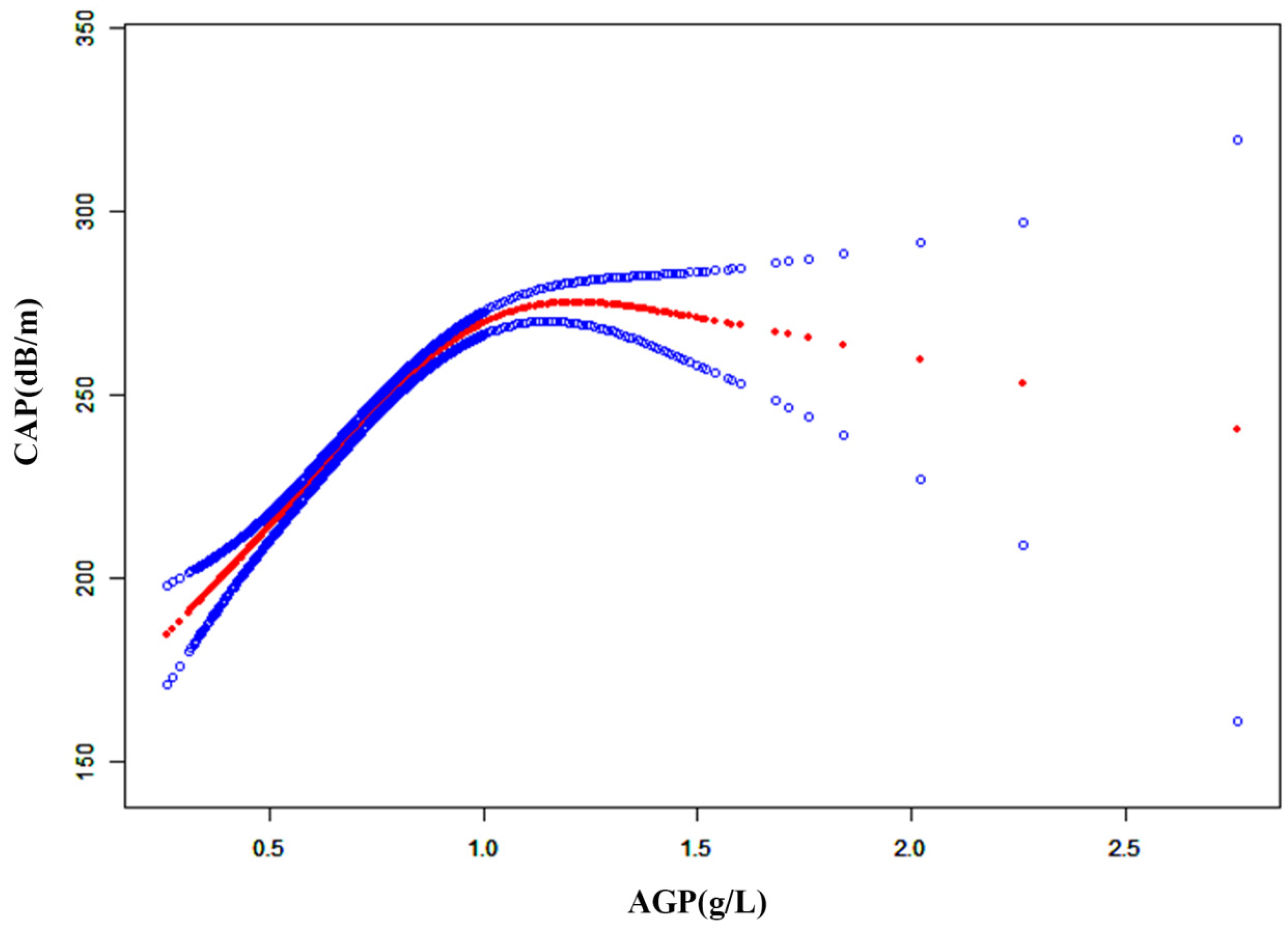 Metabolites 15 00280 g002 Metabolites 15 00280 g002