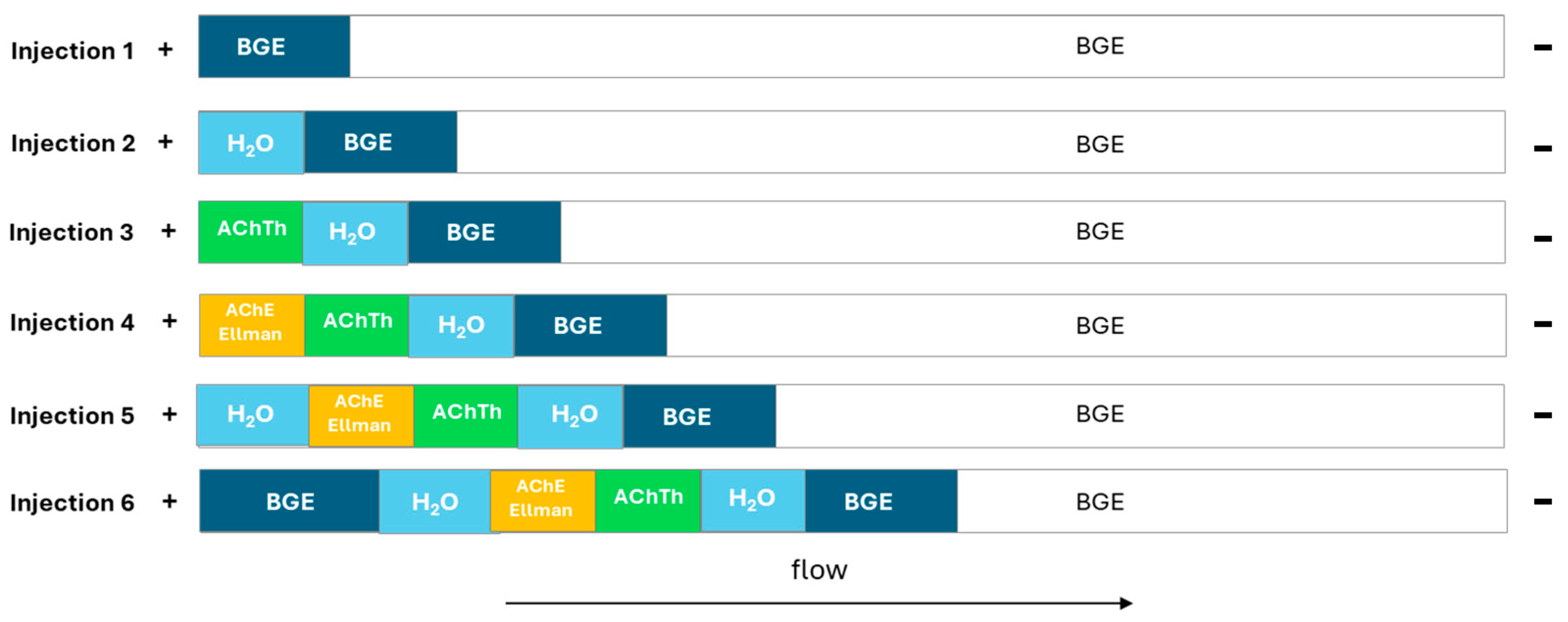 Metabolites 15 00283 g001