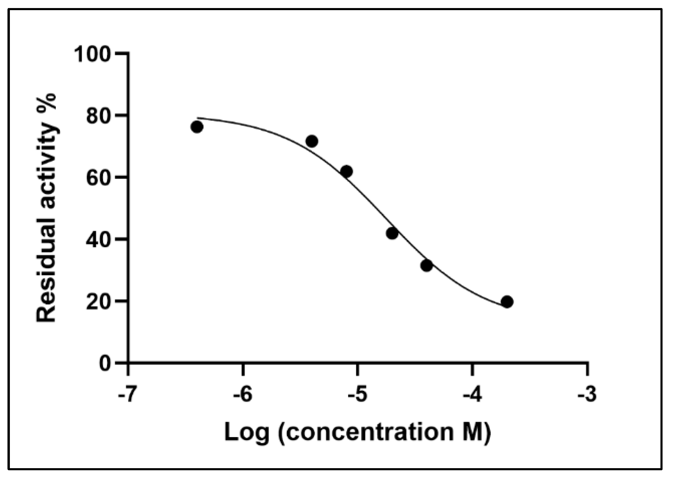 Metabolites 15 00283 g004