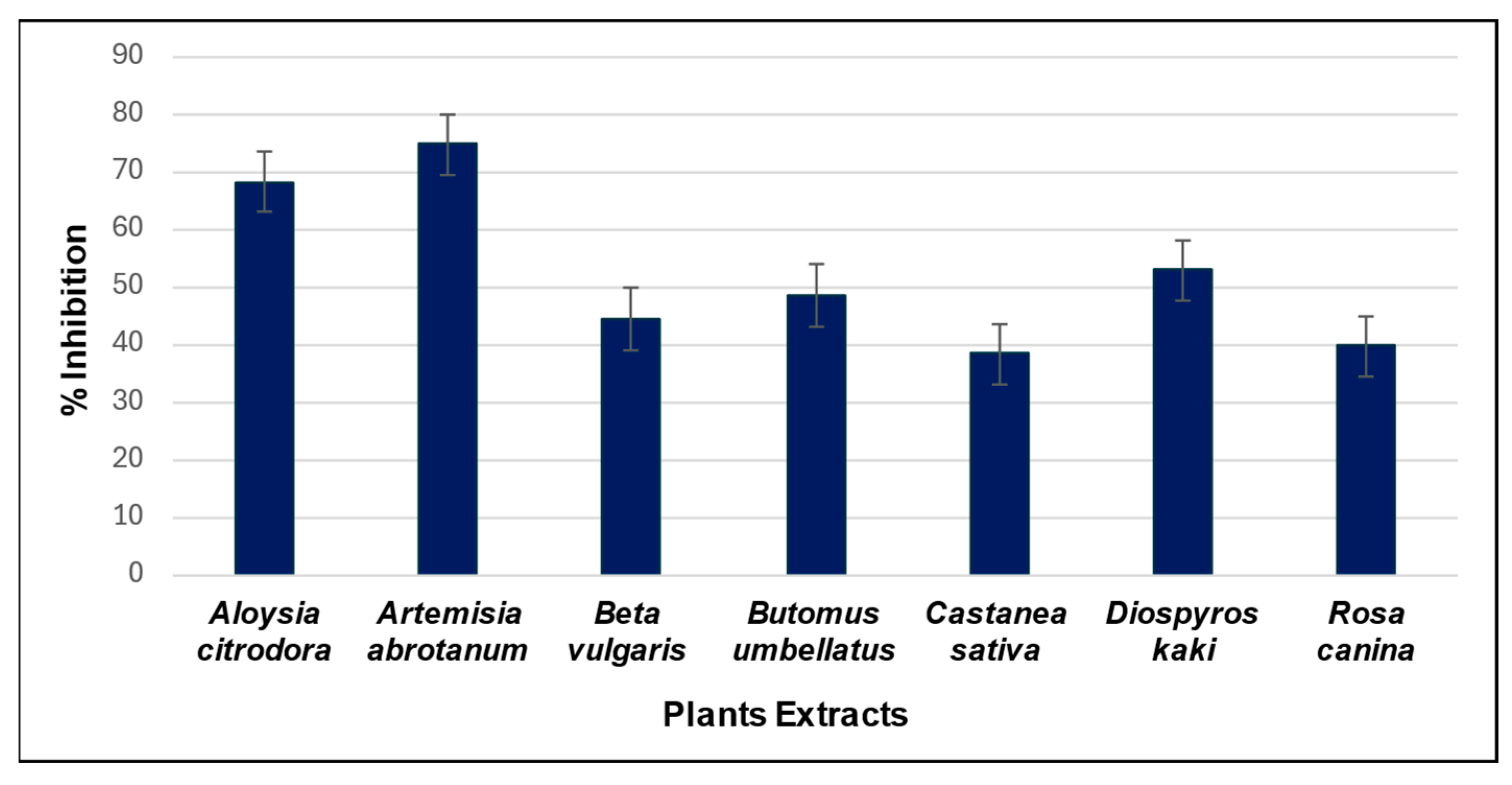Metabolites 15 00283 g005