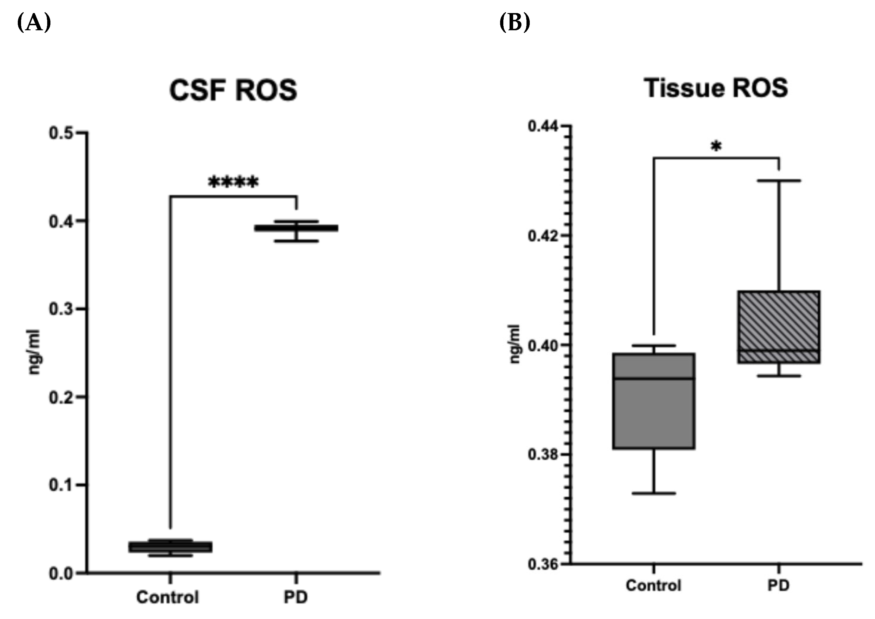 Metabolites 15 00307 g005a