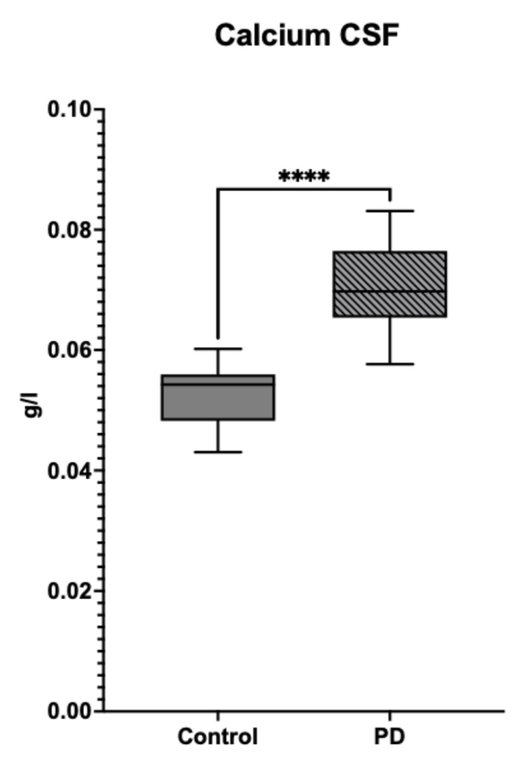 Metabolites 15 00307 g006