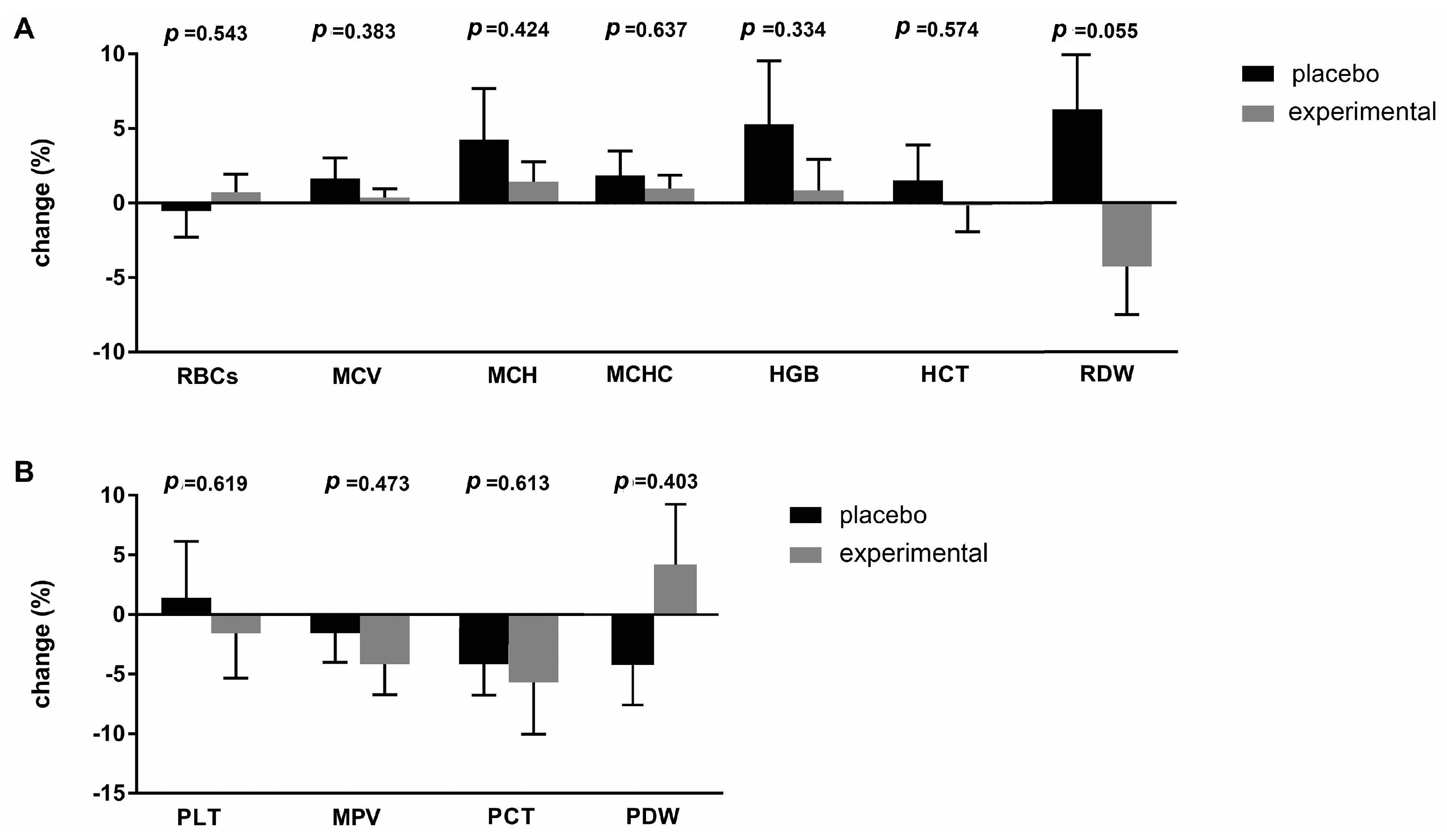 Metabolites 15 00310 g002