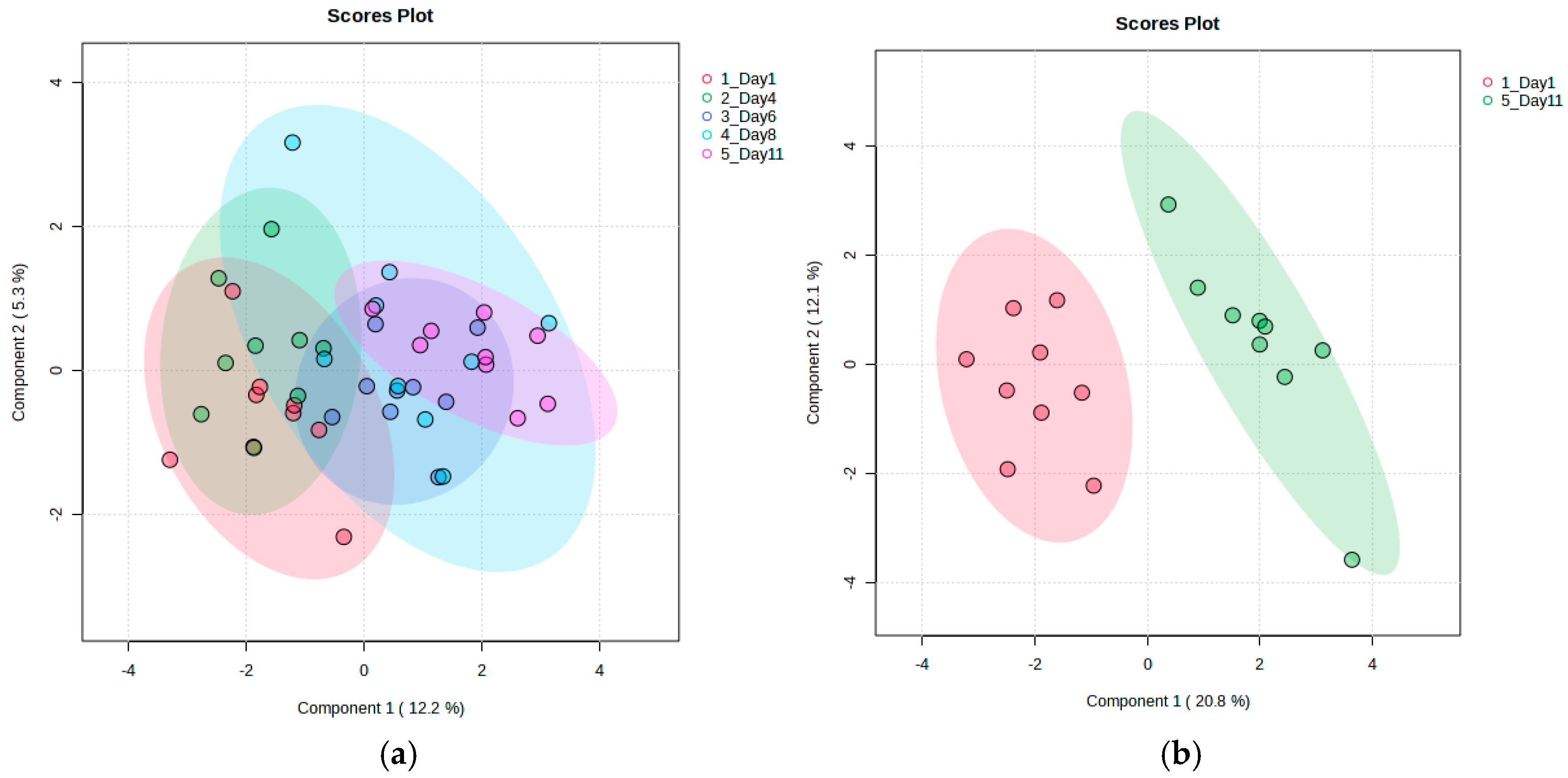 Metabolites 15 00321 g002 Metabolites 15 00321 g002
