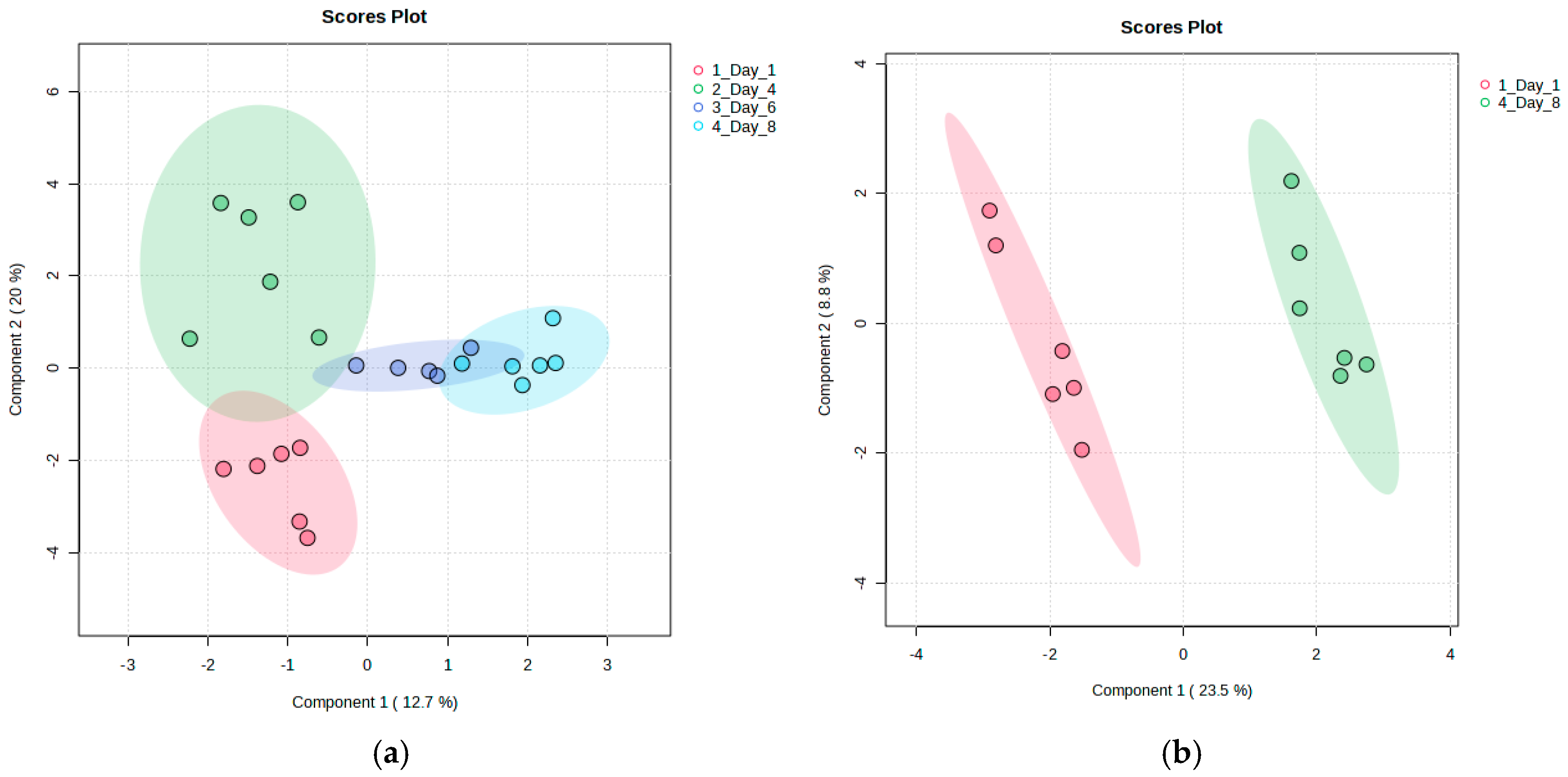 Metabolites 15 00321 g005 Metabolites 15 00321 g005