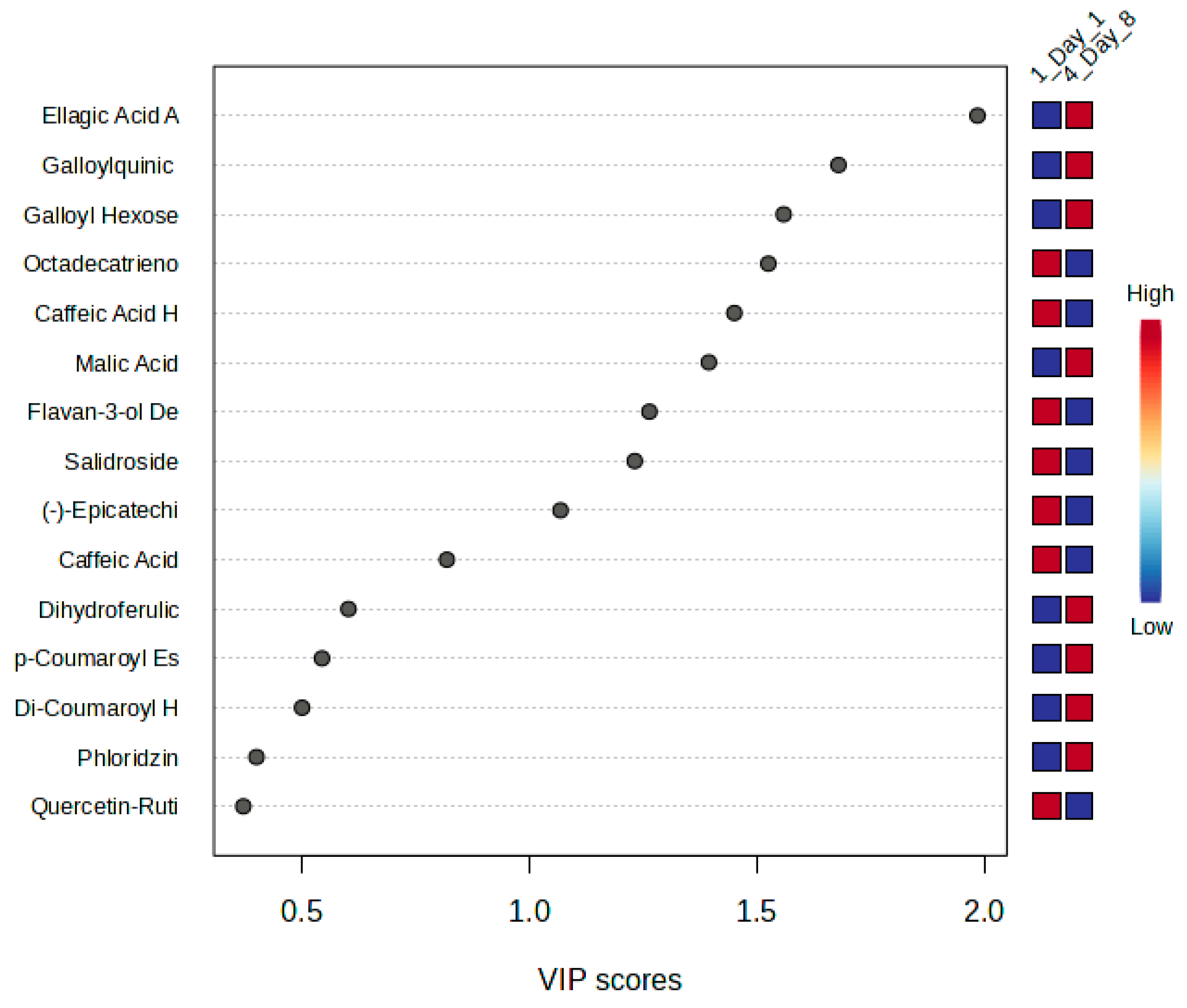 Metabolites 15 00321 g006 Metabolites 15 00321 g006