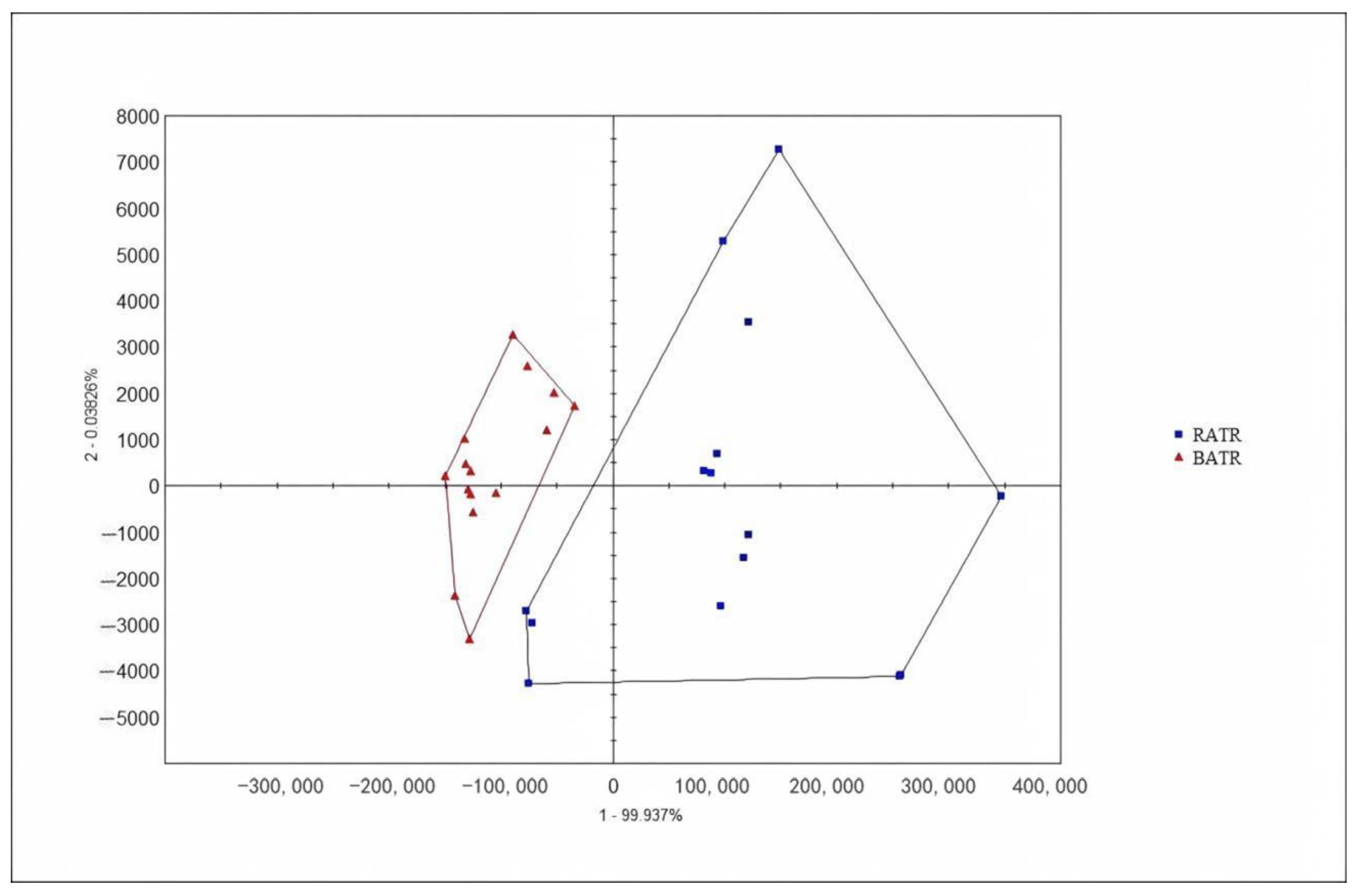 Metabolites 15 00338 g003