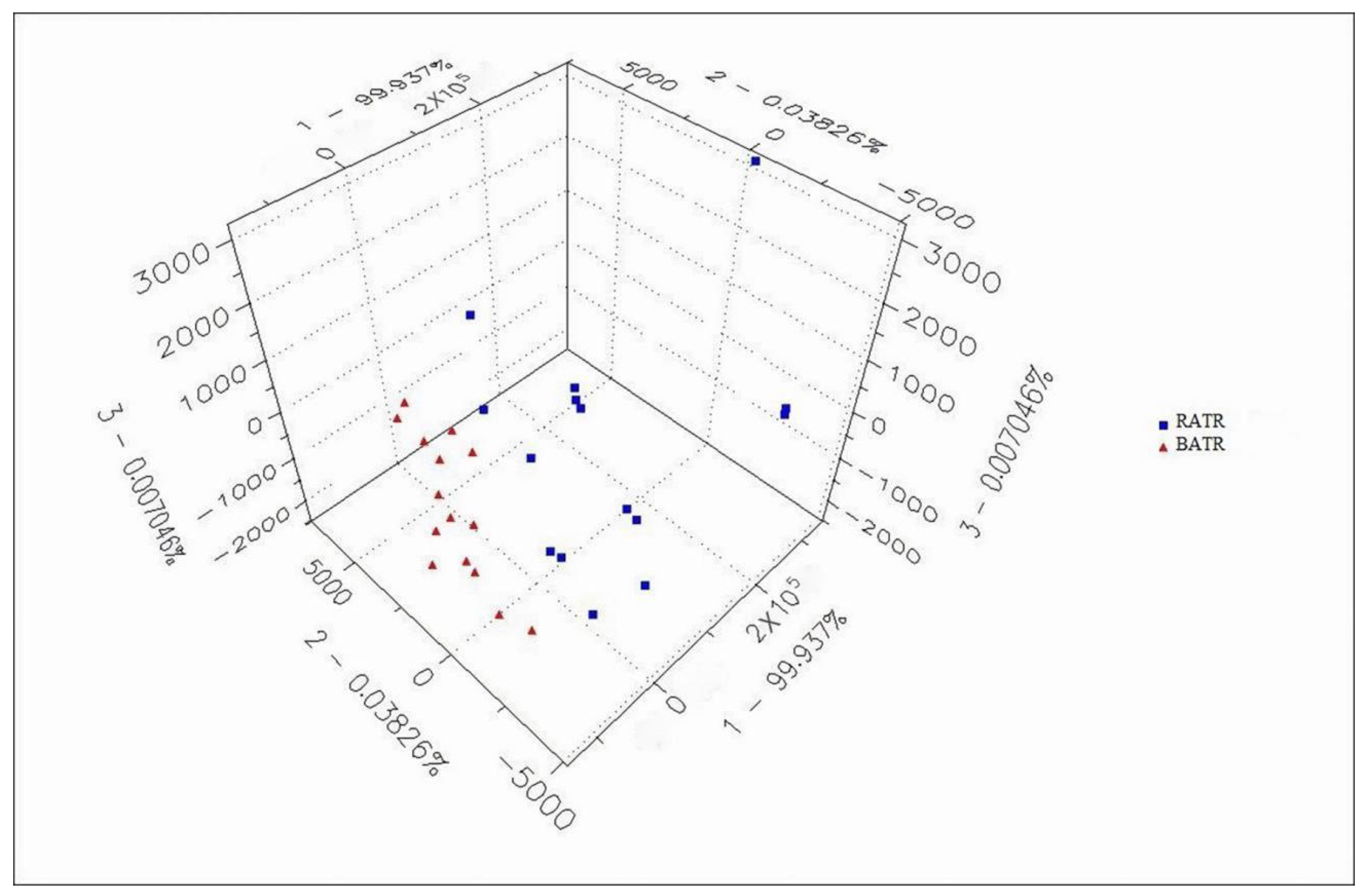 Metabolites 15 00338 g004