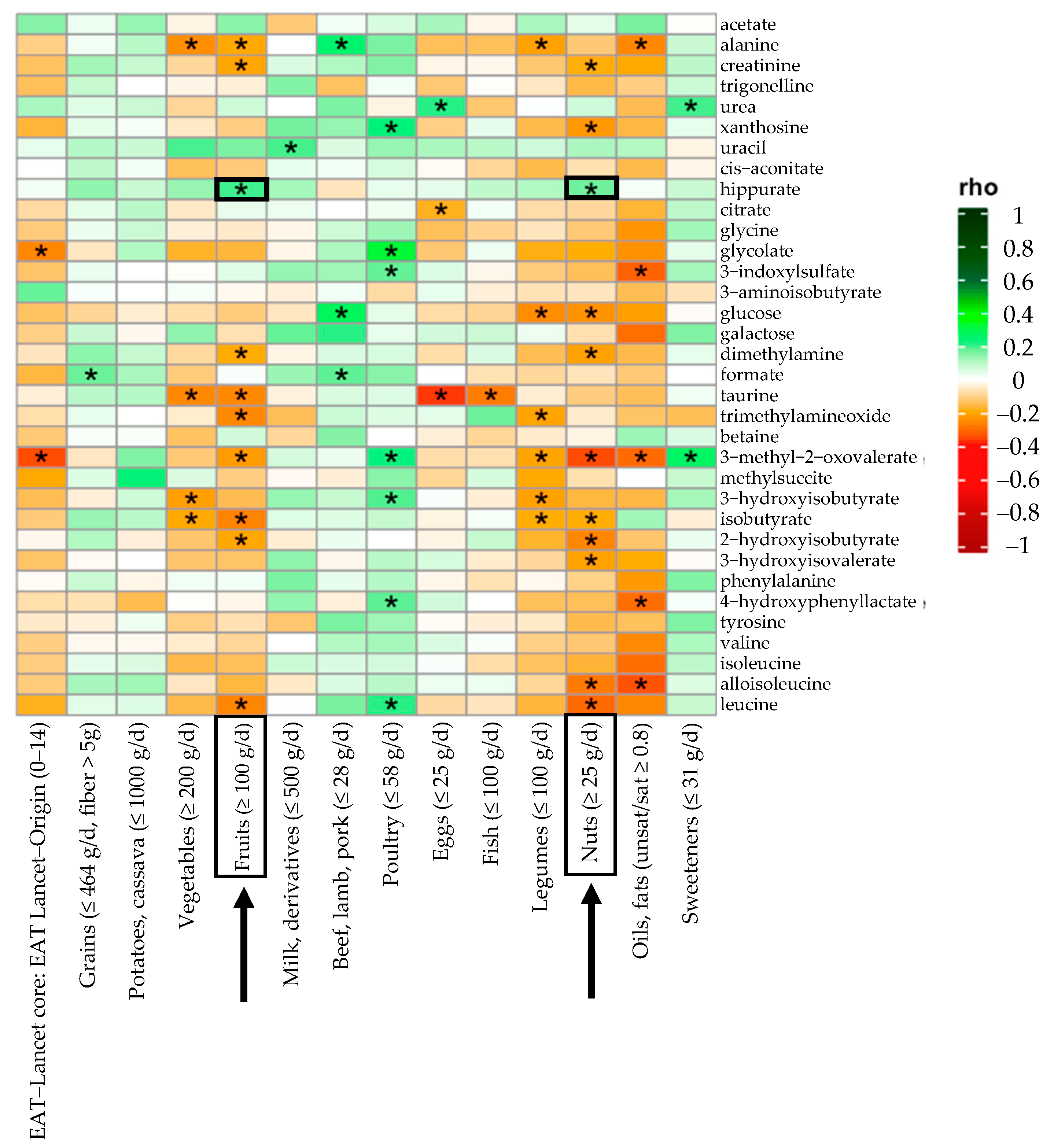Metabolites 15 00348 g002 Metabolites 15 00348 g002