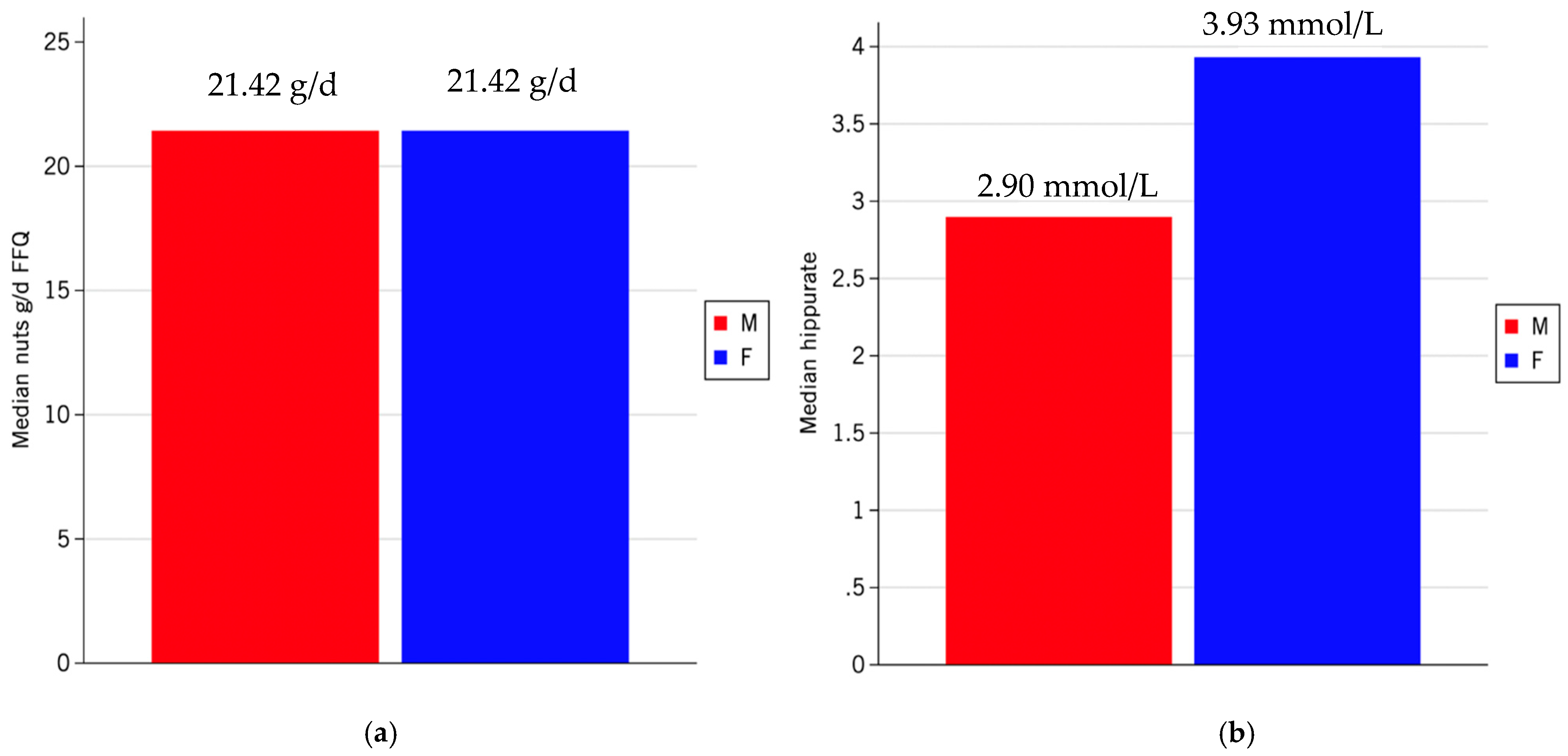 Metabolites 15 00348 g004 Metabolites 15 00348 g004