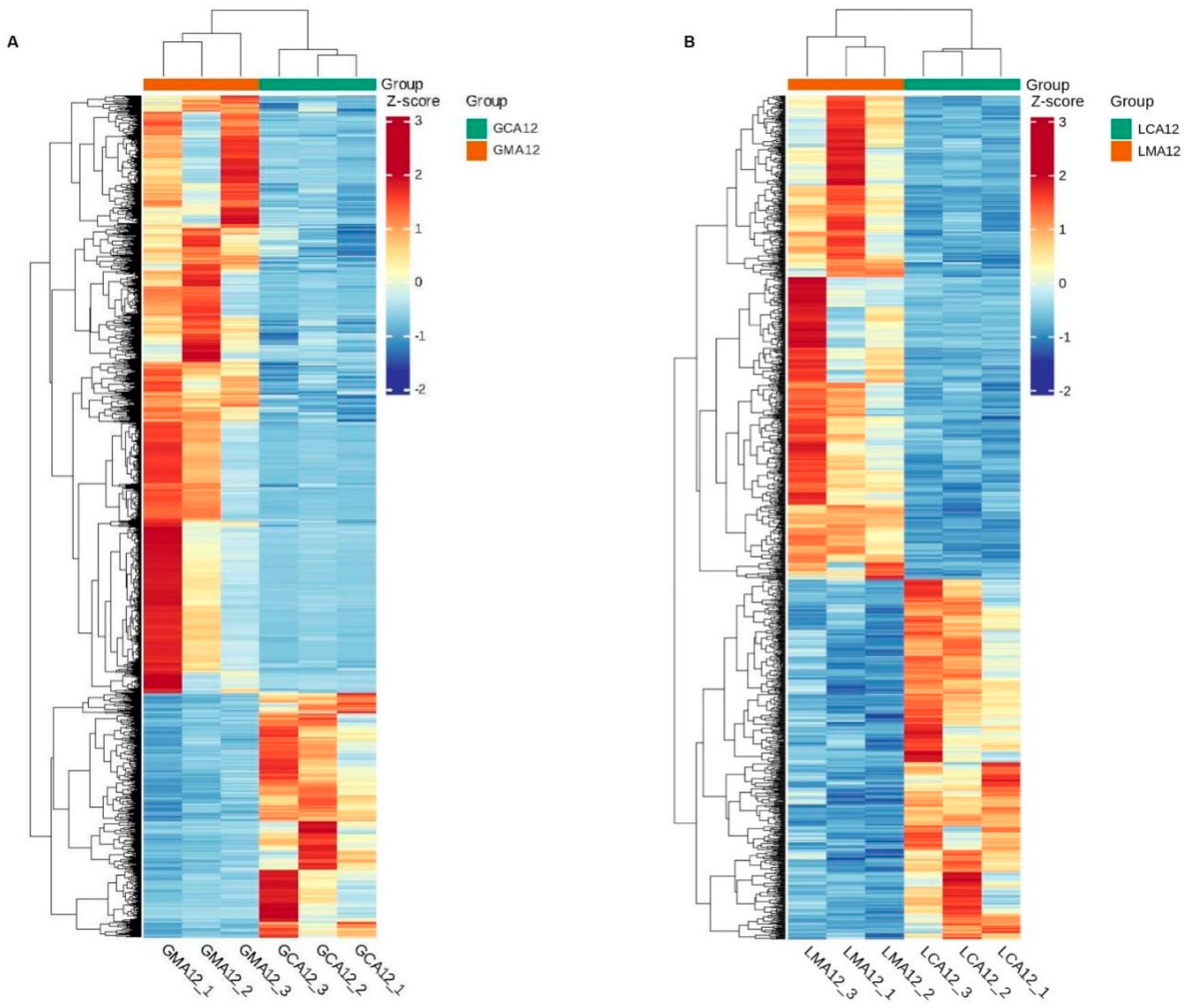 Metabolites 15 00349 g002