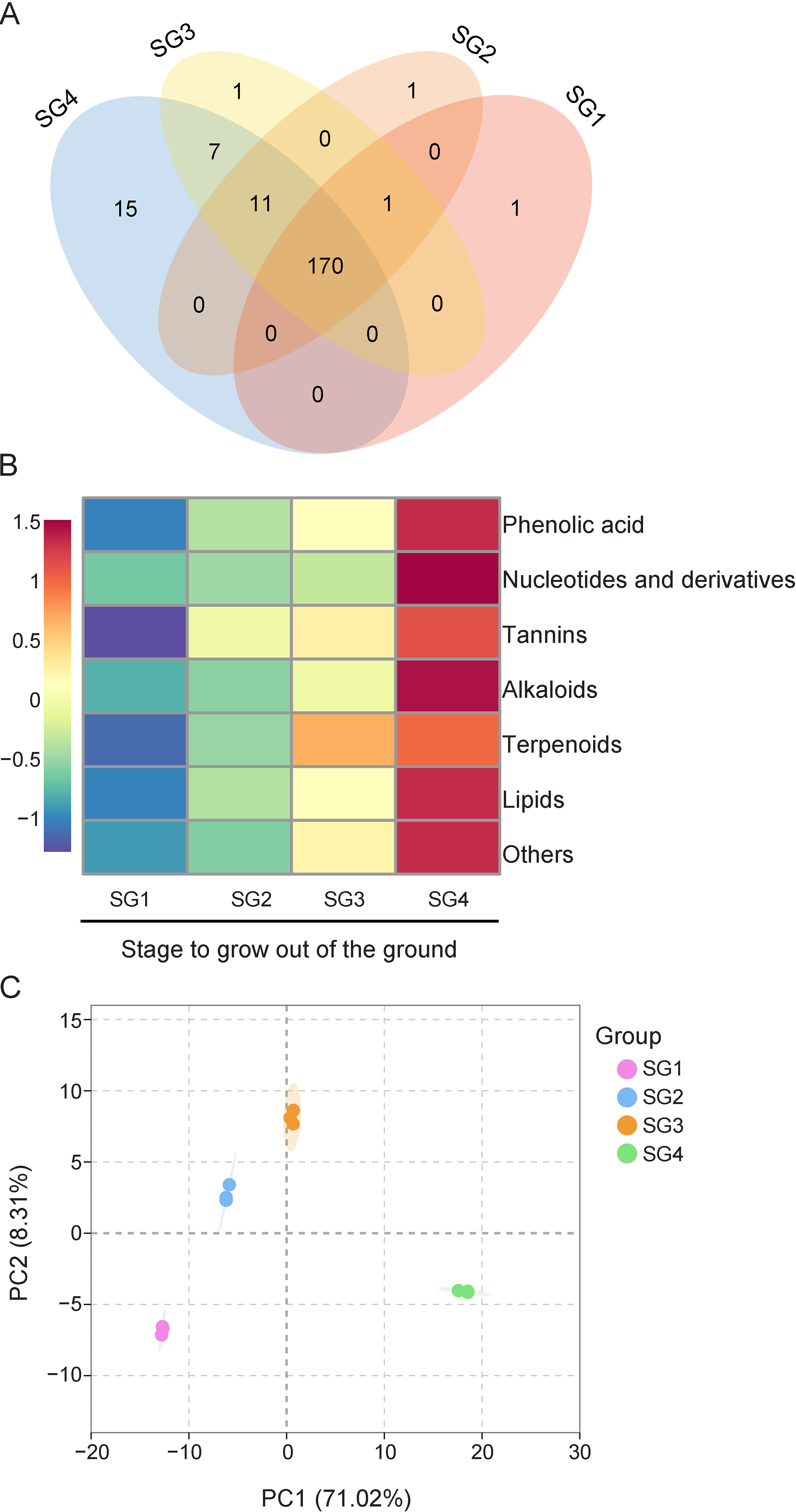 Metabolites 15 00358 g002 Metabolites 15 00358 g002