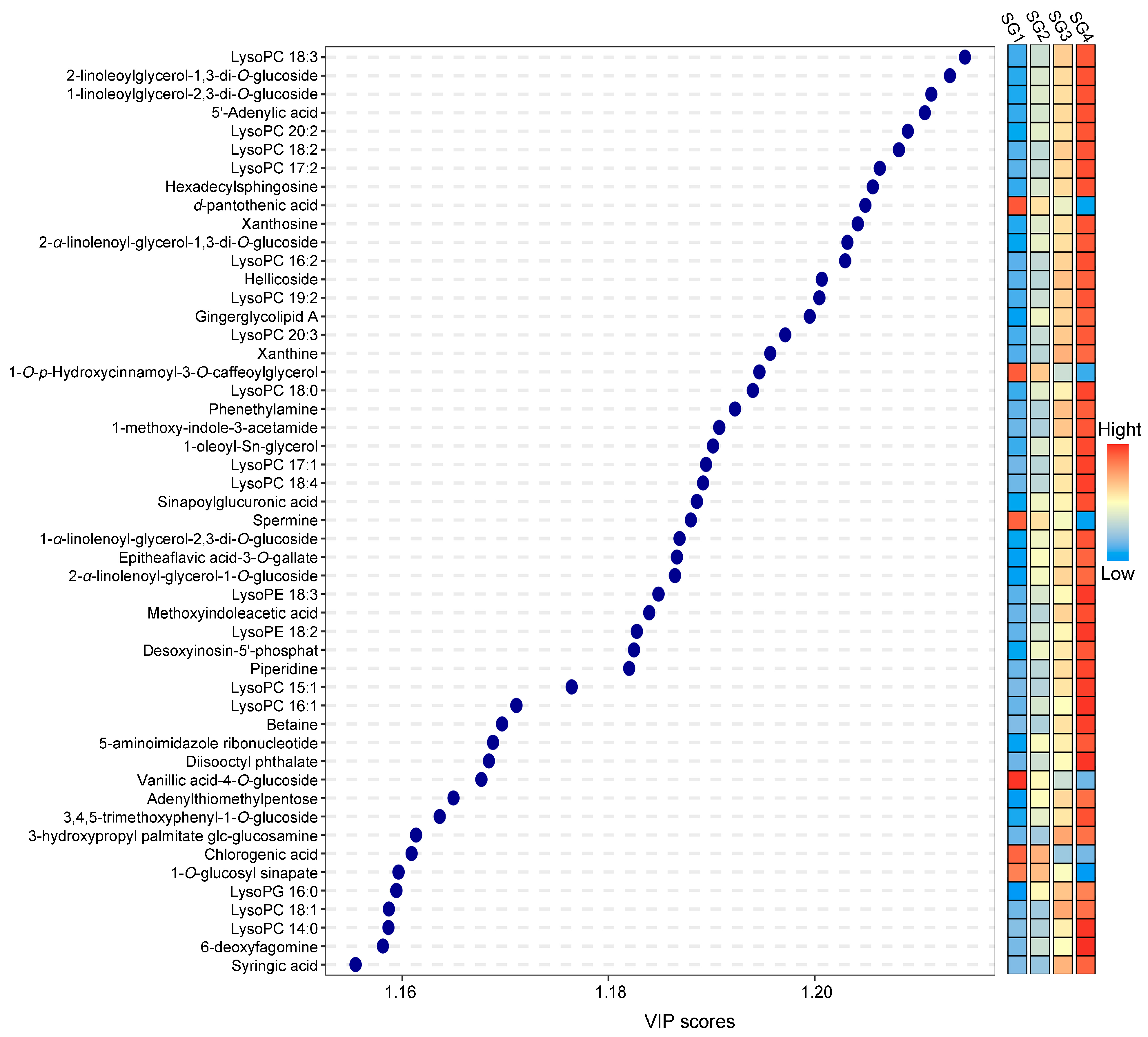Metabolites 15 00358 g005 Metabolites 15 00358 g005