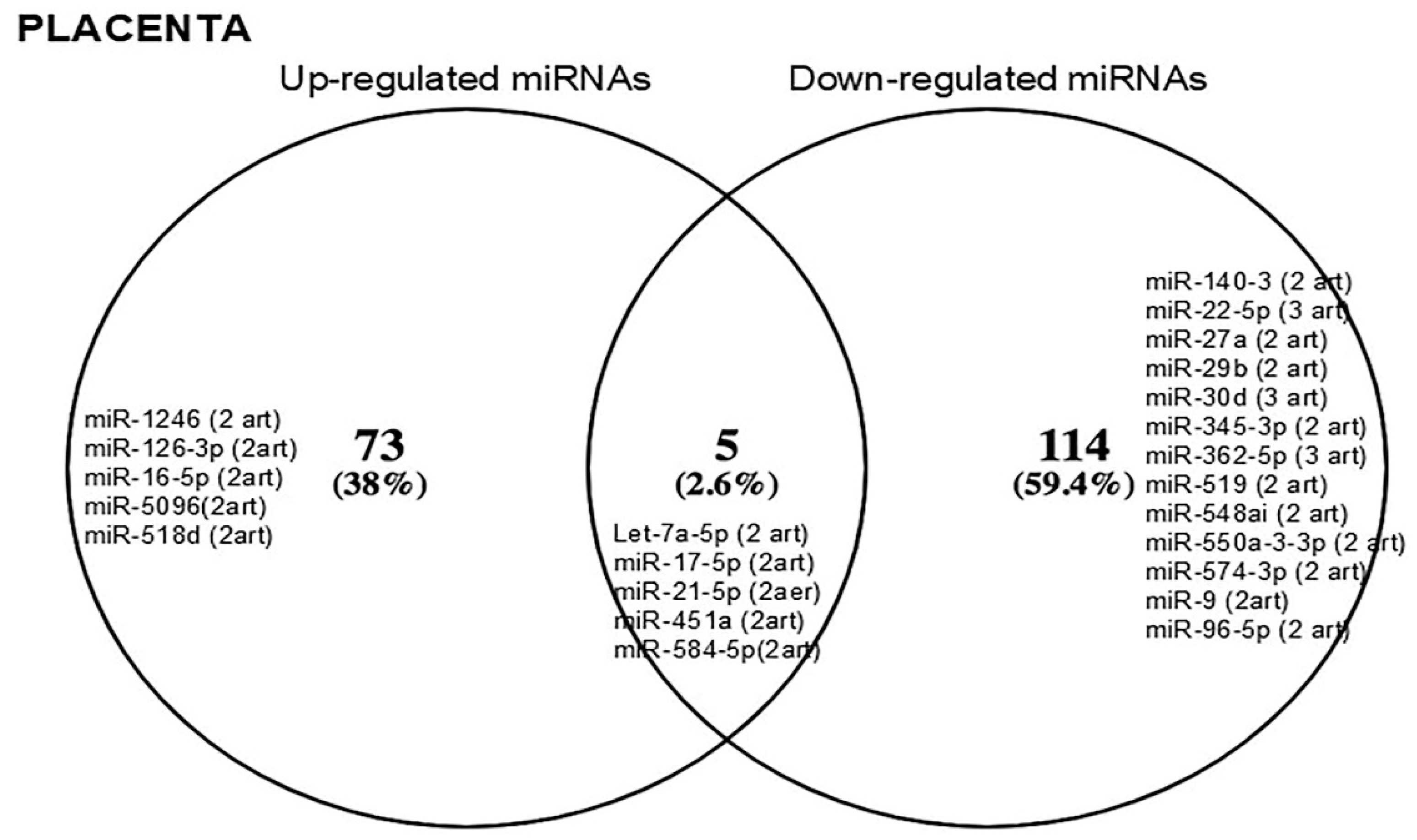 Metabolites 15 00367 g003 Metabolites 15 00367 g003