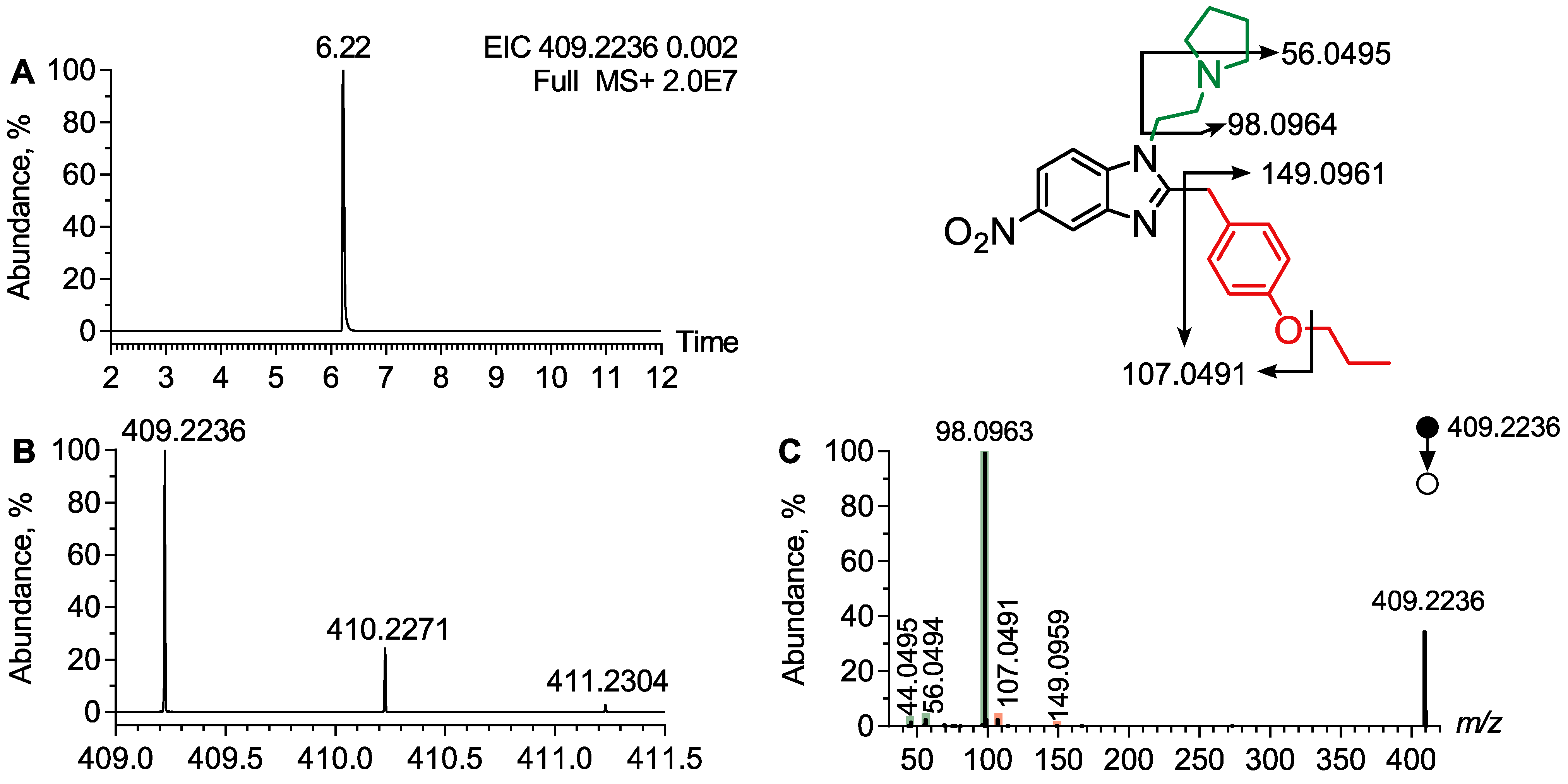 Metabolites 15 00371 g003