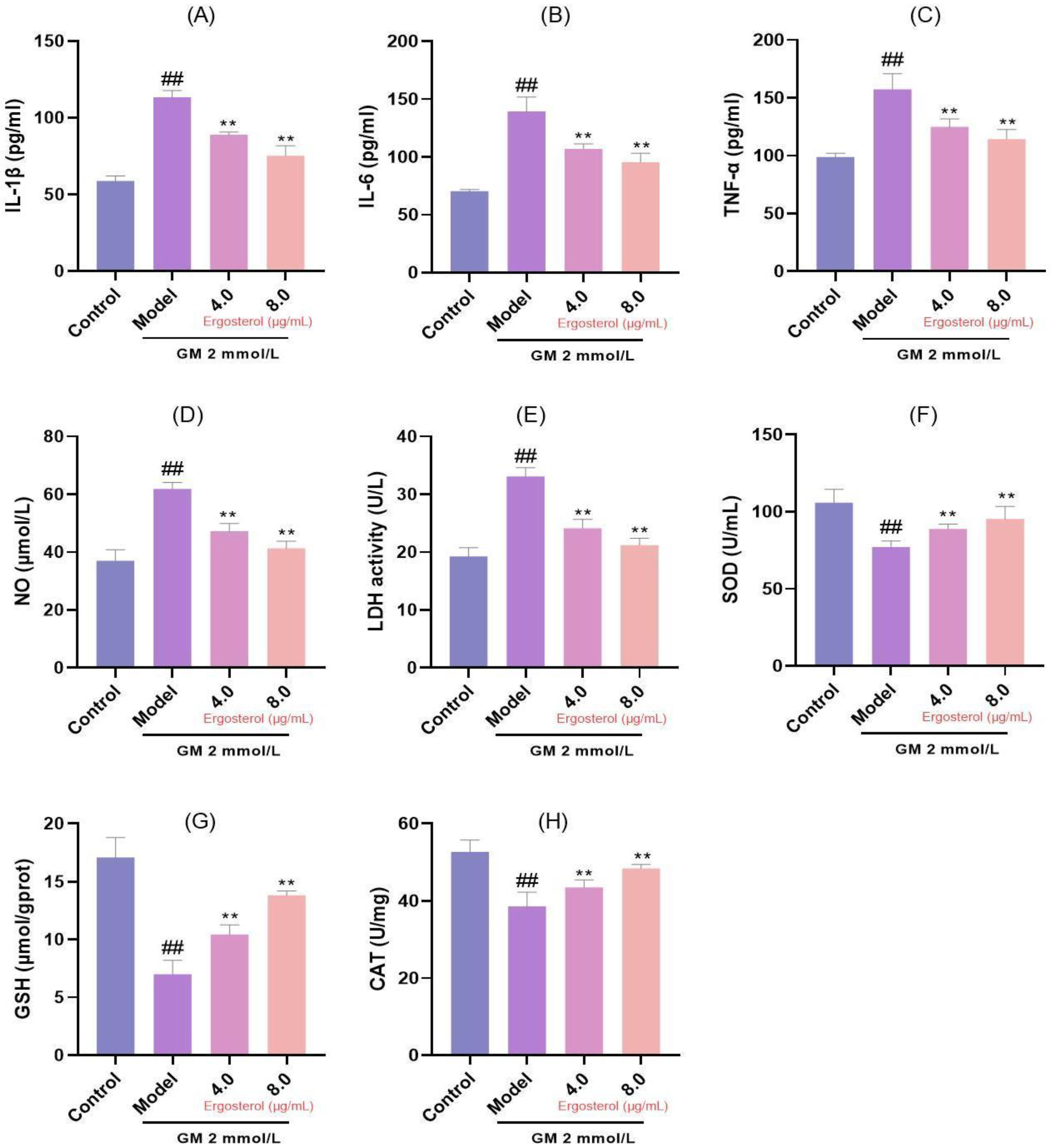 Metabolites 15 00373 g002