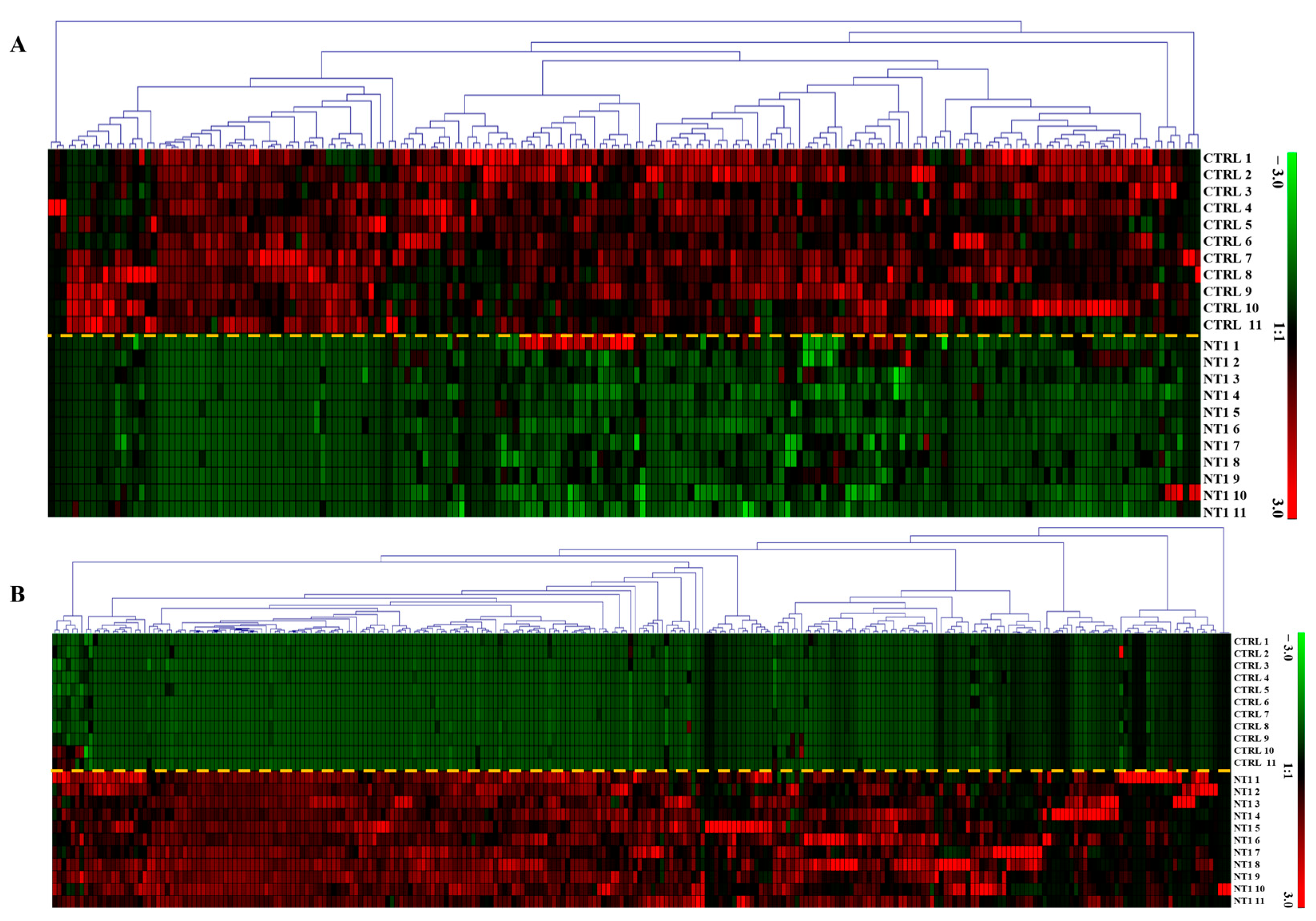 Metabolites 15 00382 g003