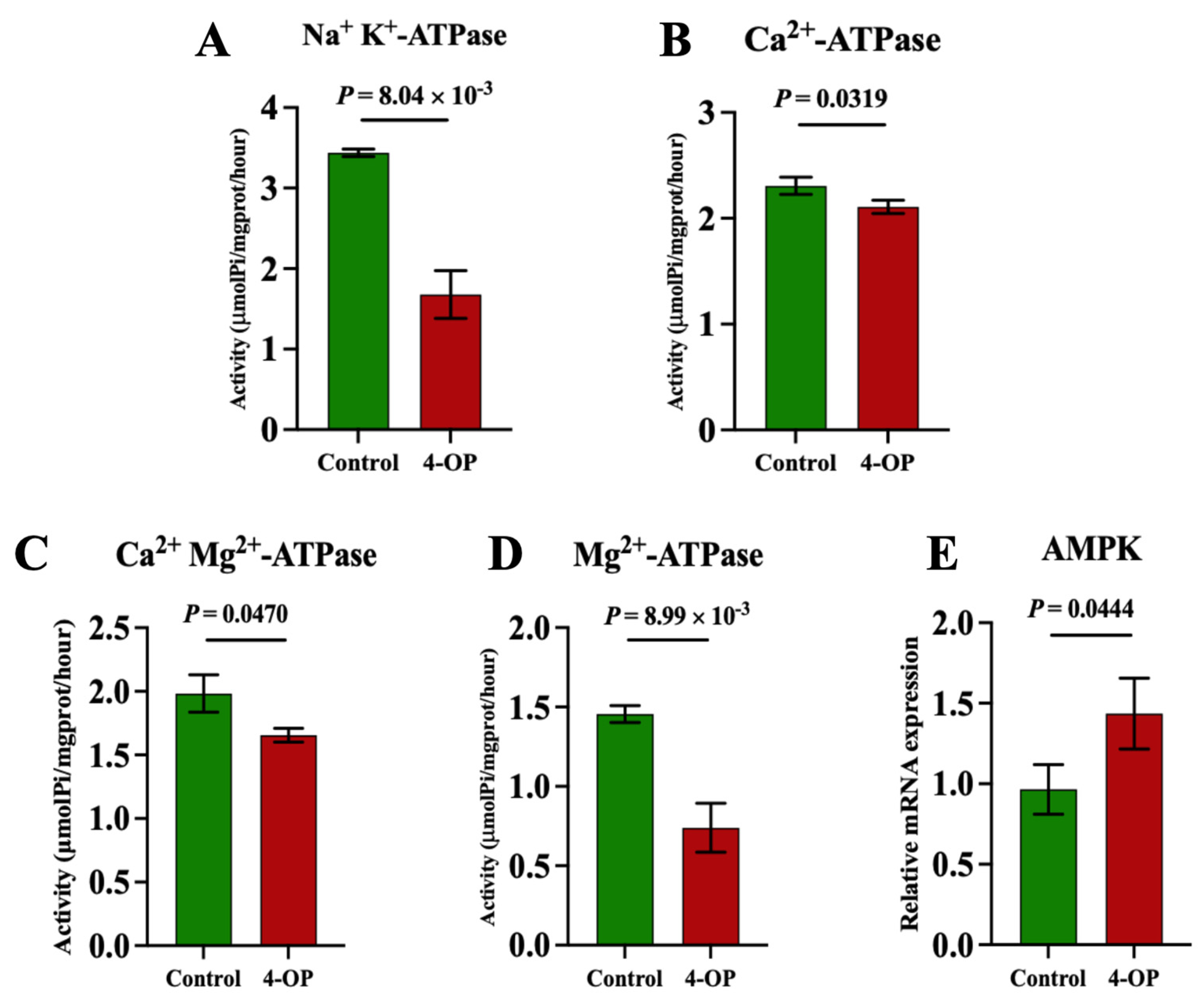 Metabolites 15 00391 g006