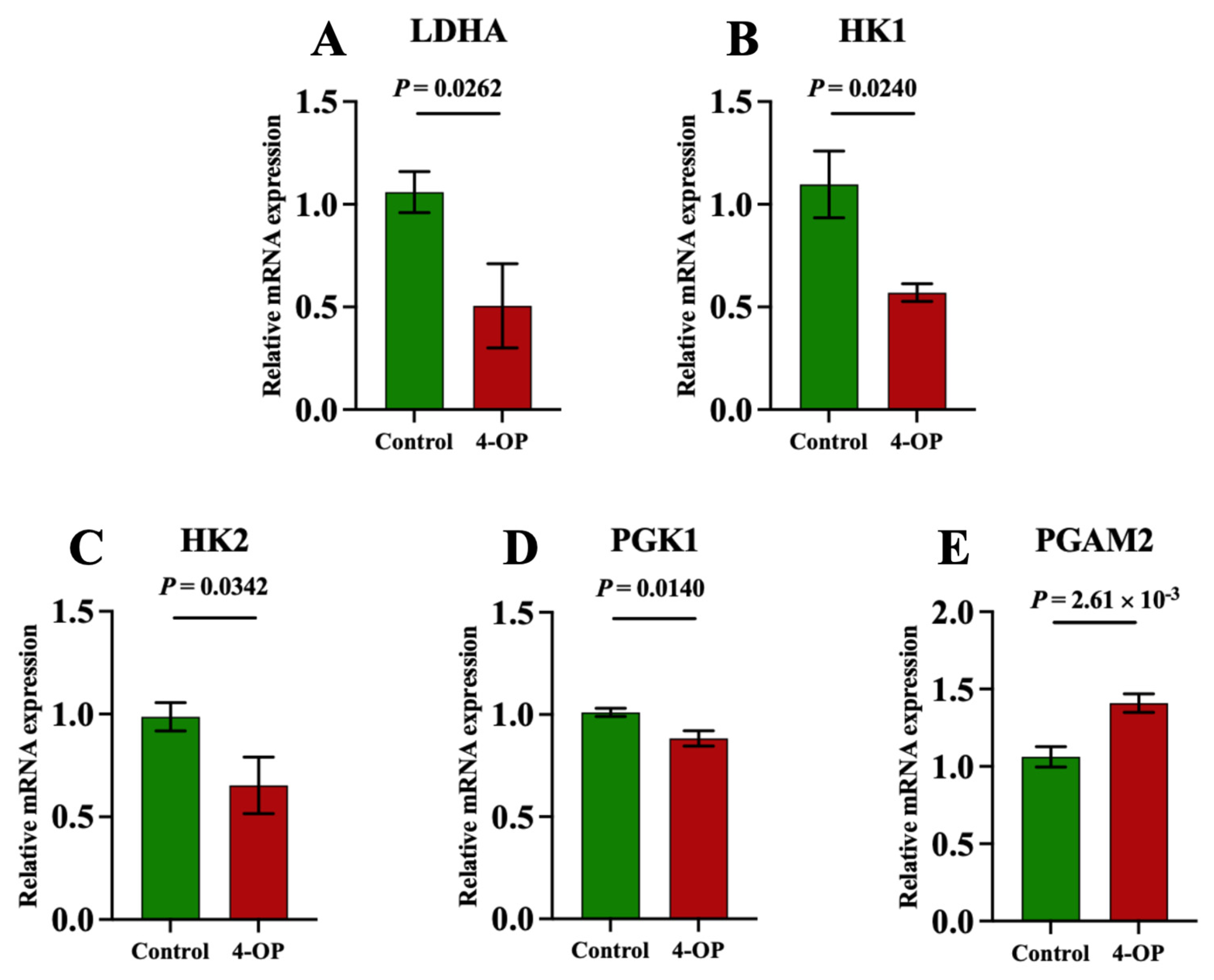 Metabolites 15 00391 g007