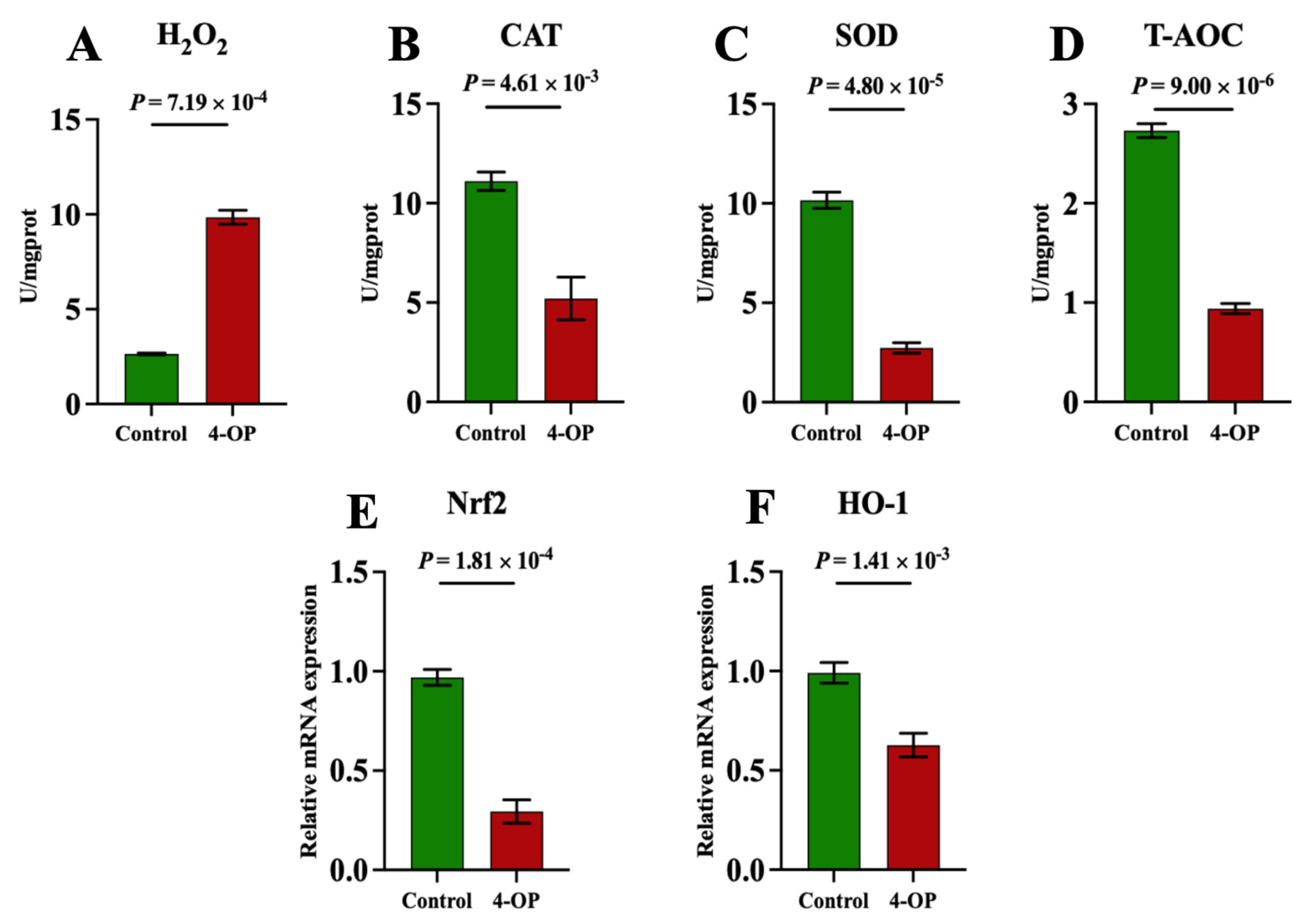 Metabolites 15 00391 g008