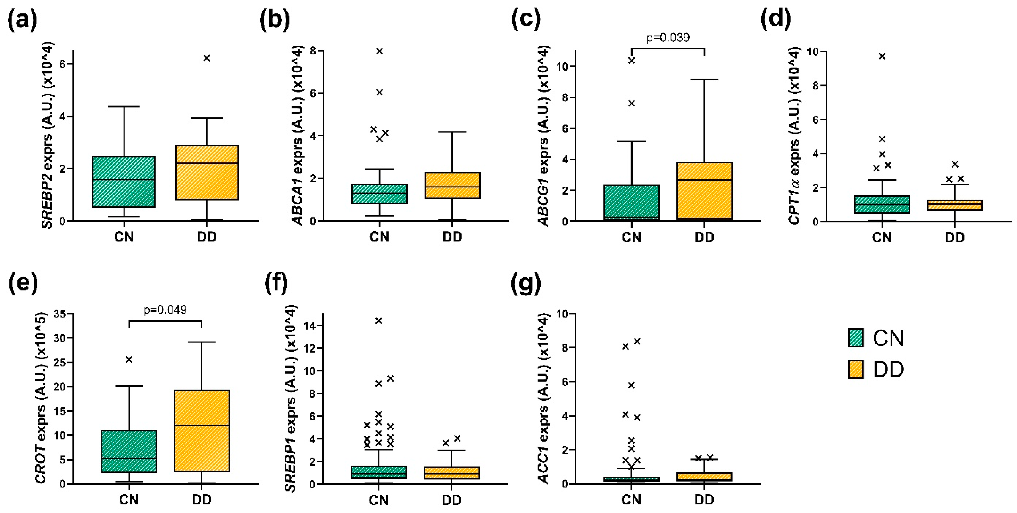Metabolites 15 00392 g001