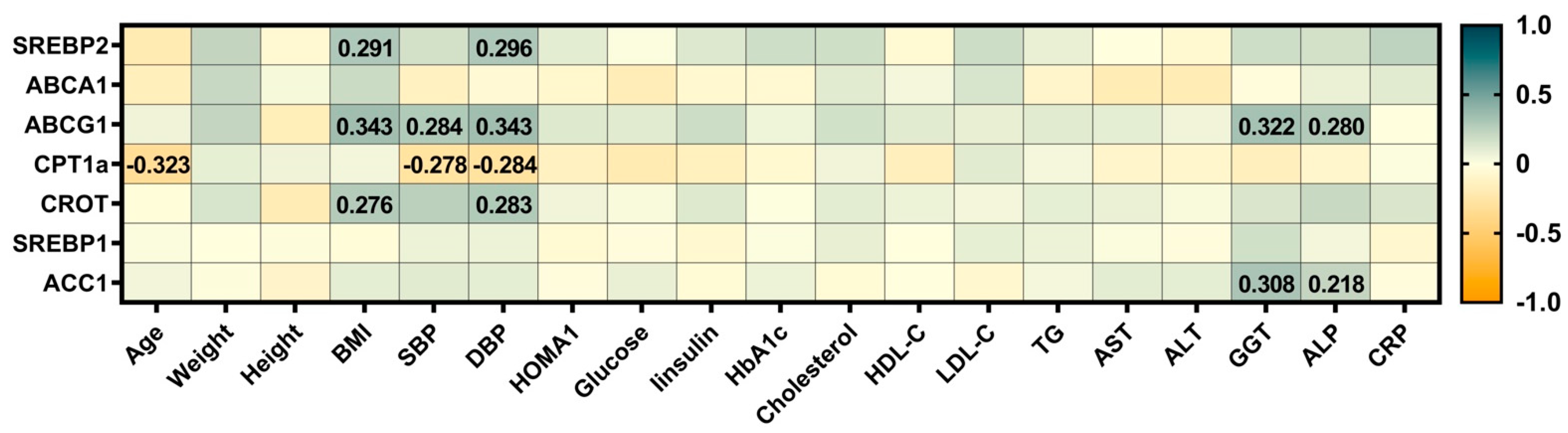 Metabolites 15 00392 g003