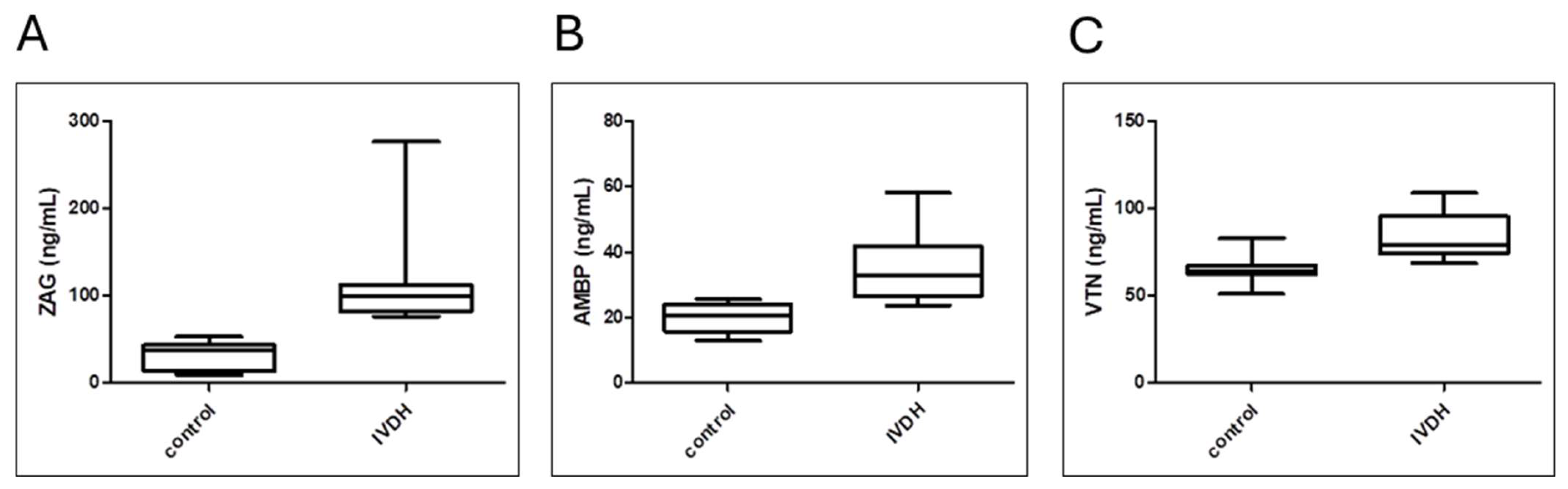 Metabolites 15 00396 g007