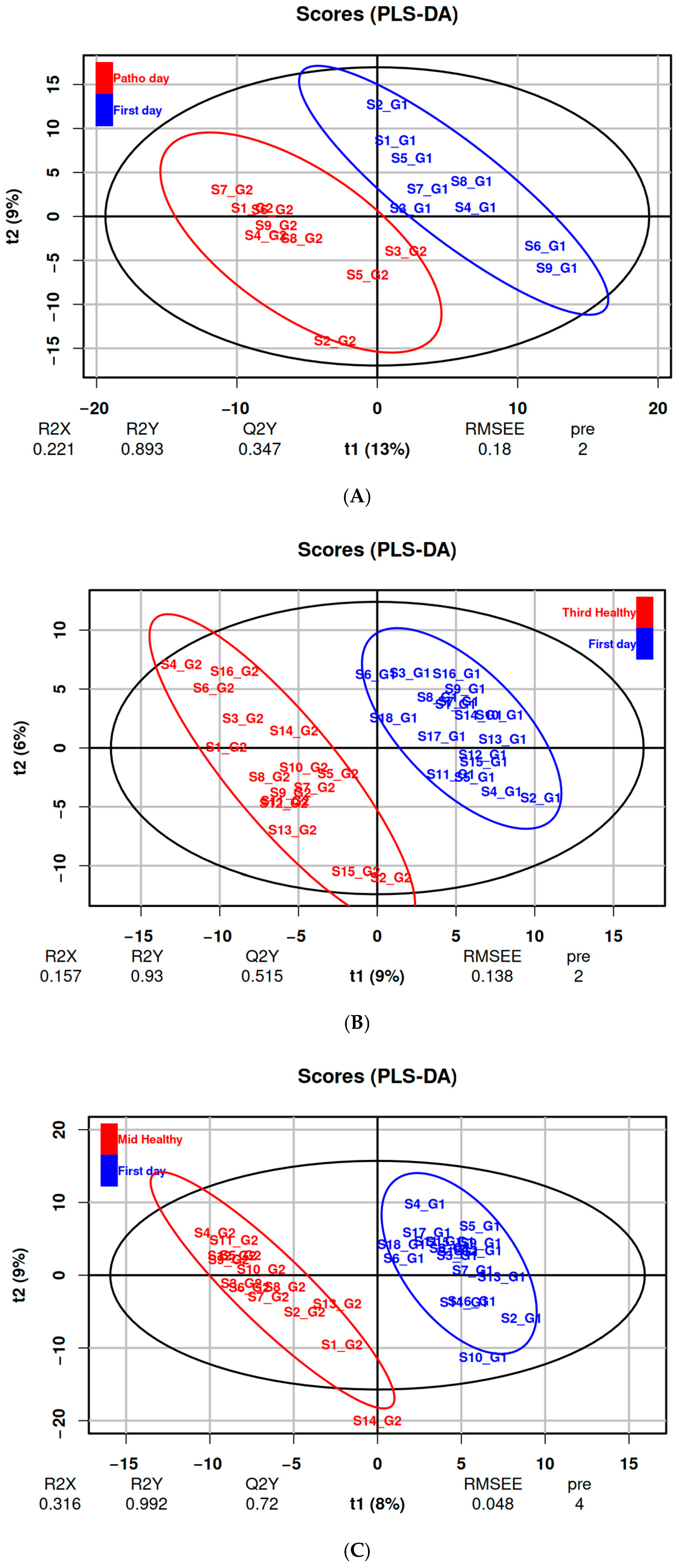 Metabolites 15 00408 g001