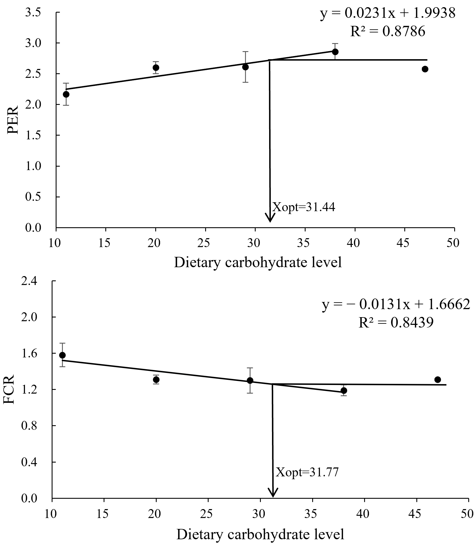 Metabolites 15 00409 g002