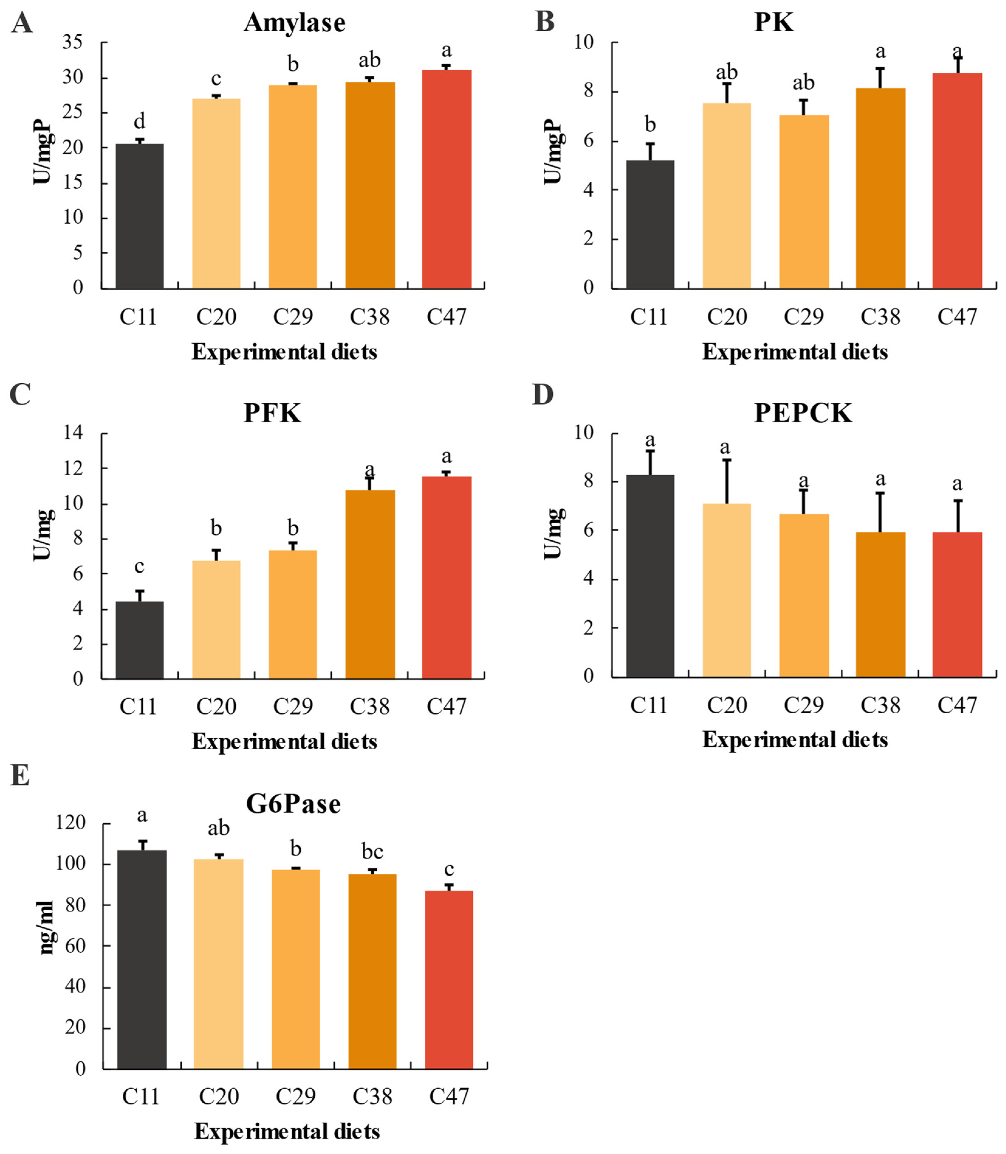 Metabolites 15 00409 g004